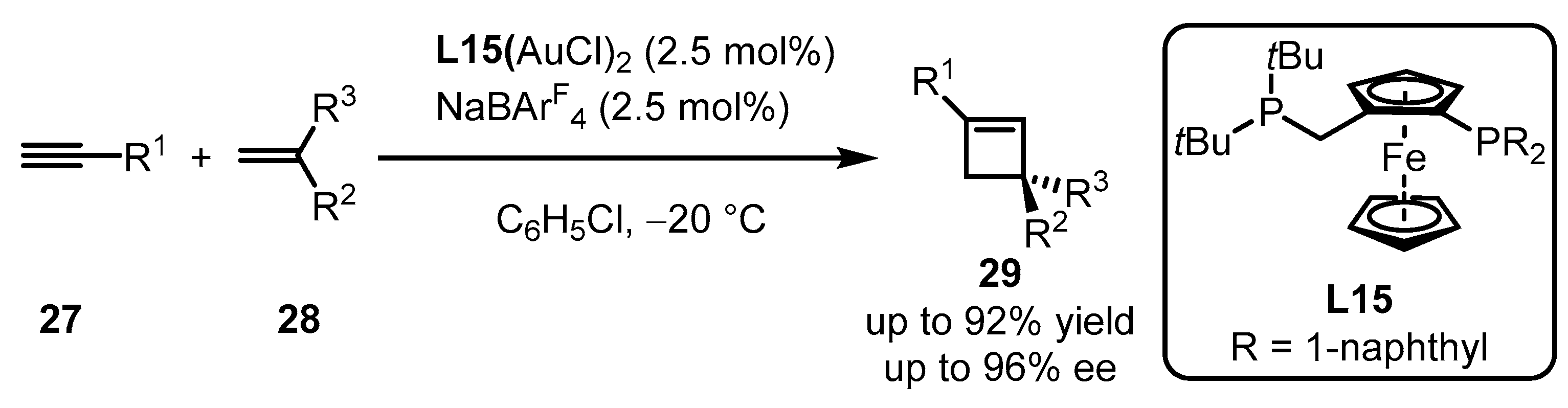 Catalysts 13 01294 sch010