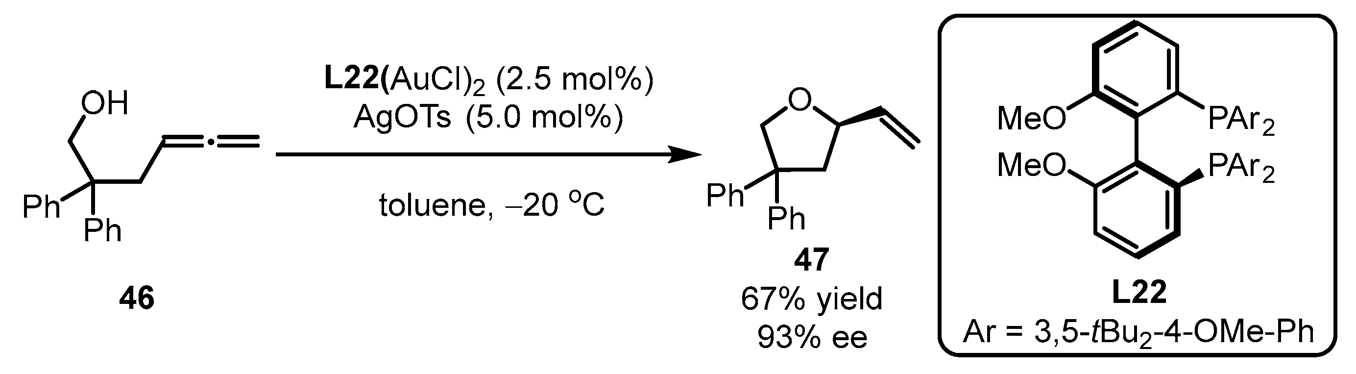 Catalysts 13 01294 sch020