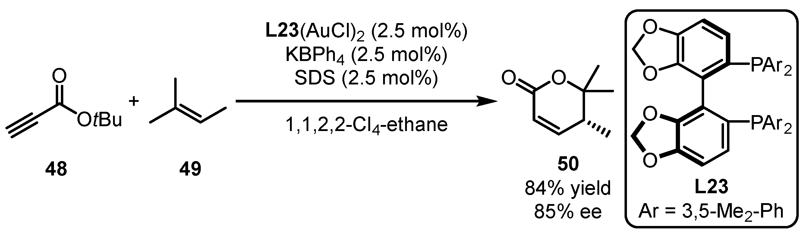 Catalysts 13 01294 sch021