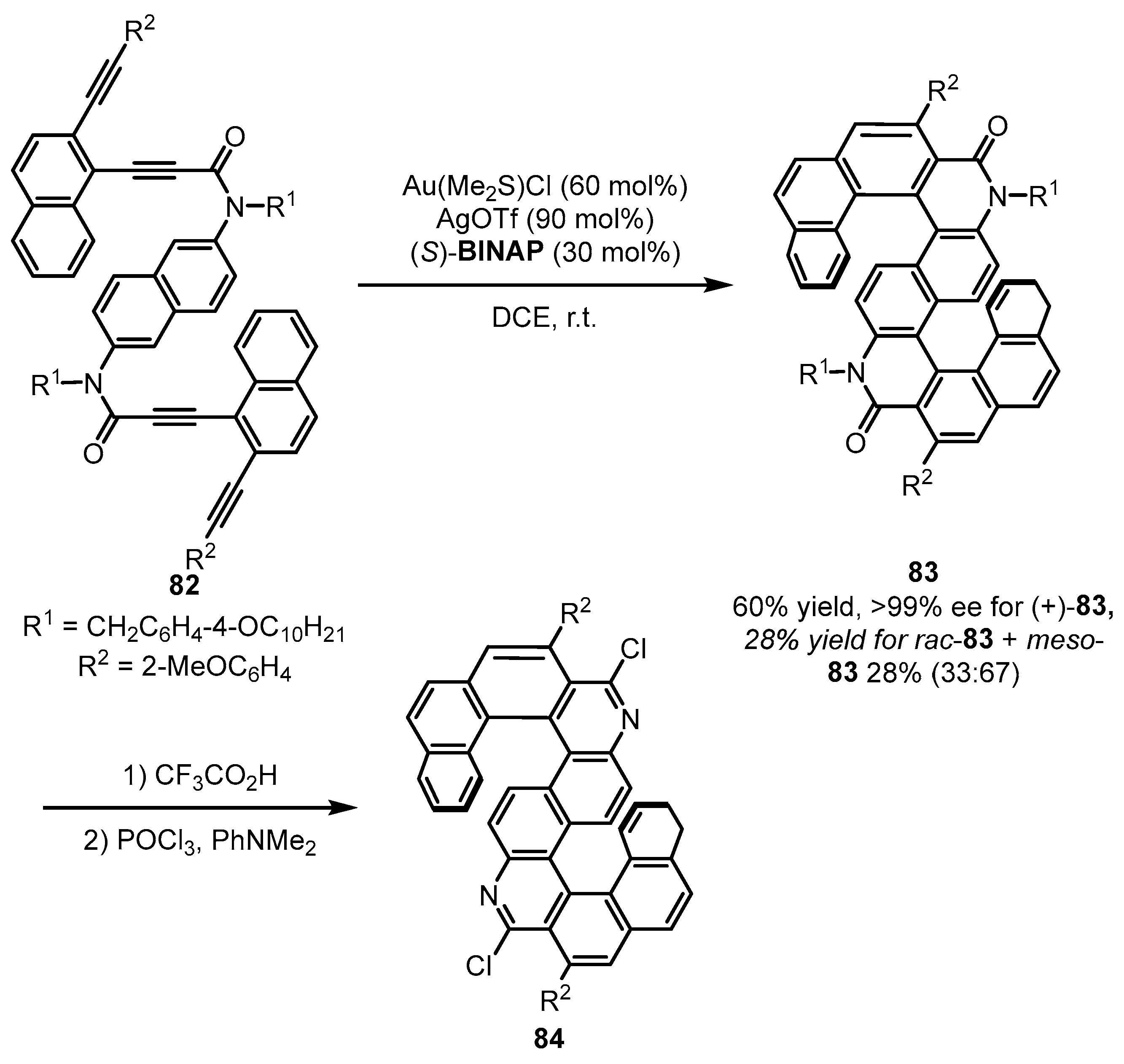 Catalysts 13 01294 sch034