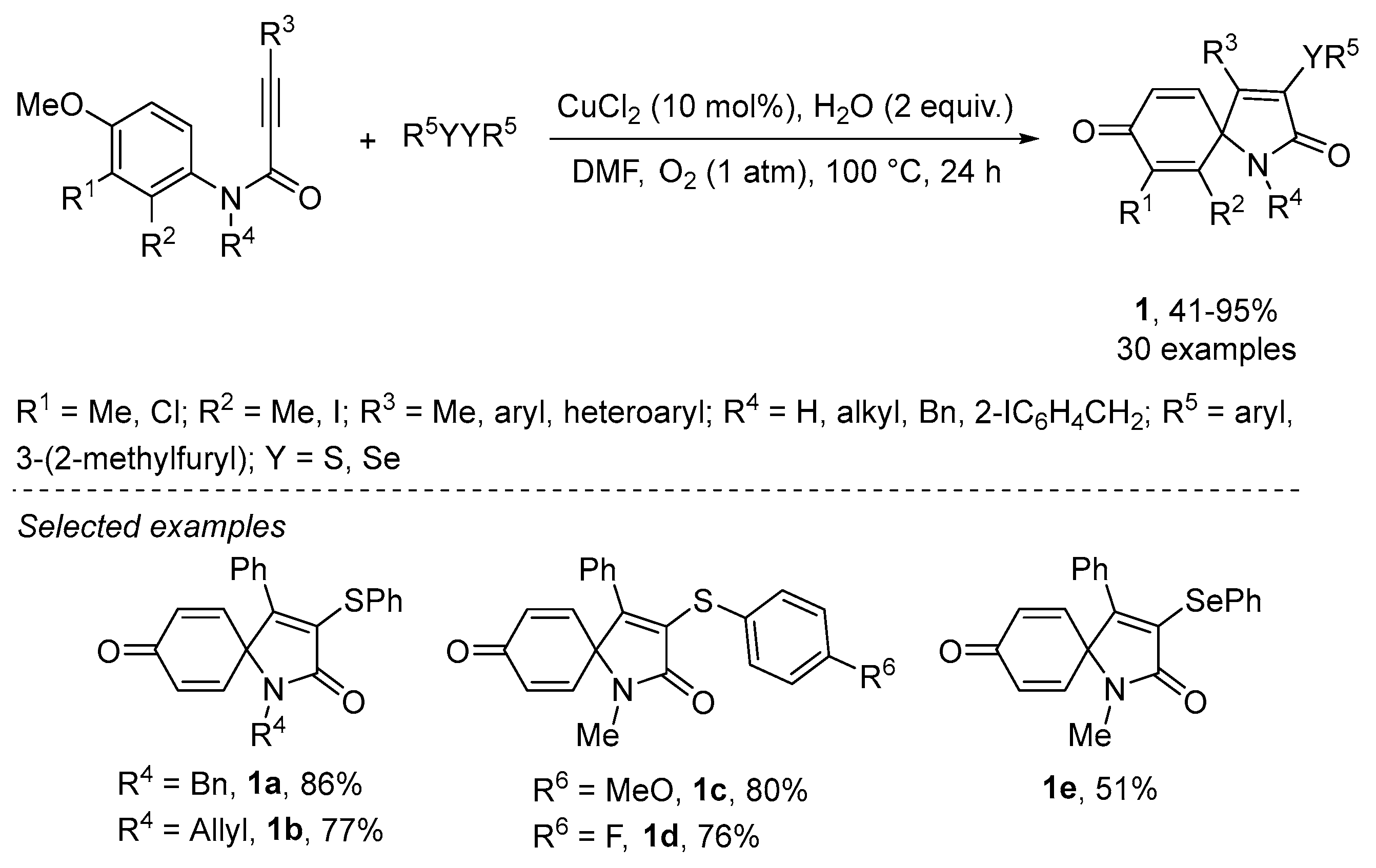 Catalysts 13 01300 sch002 Catalysts 13 01300 sch002