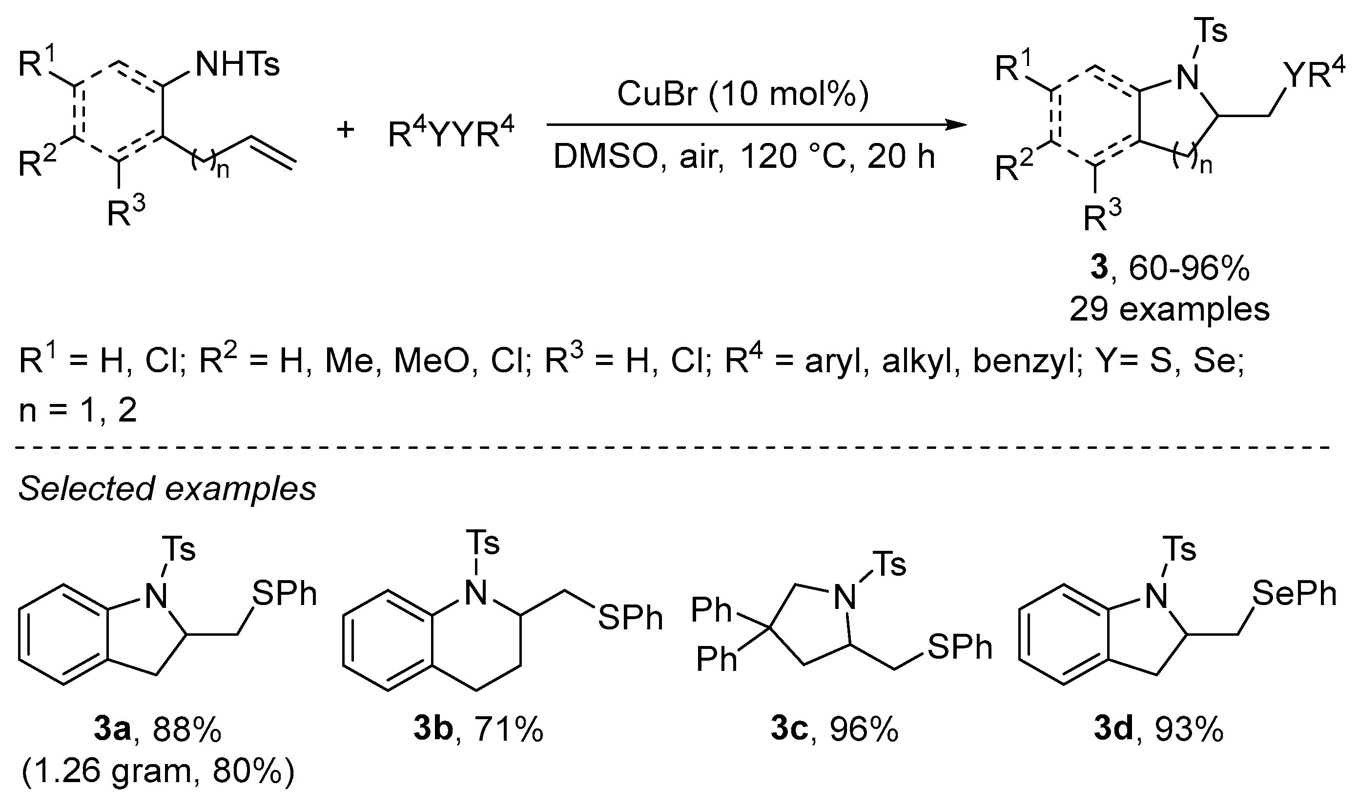 Catalysts 13 01300 sch004 Catalysts 13 01300 sch004