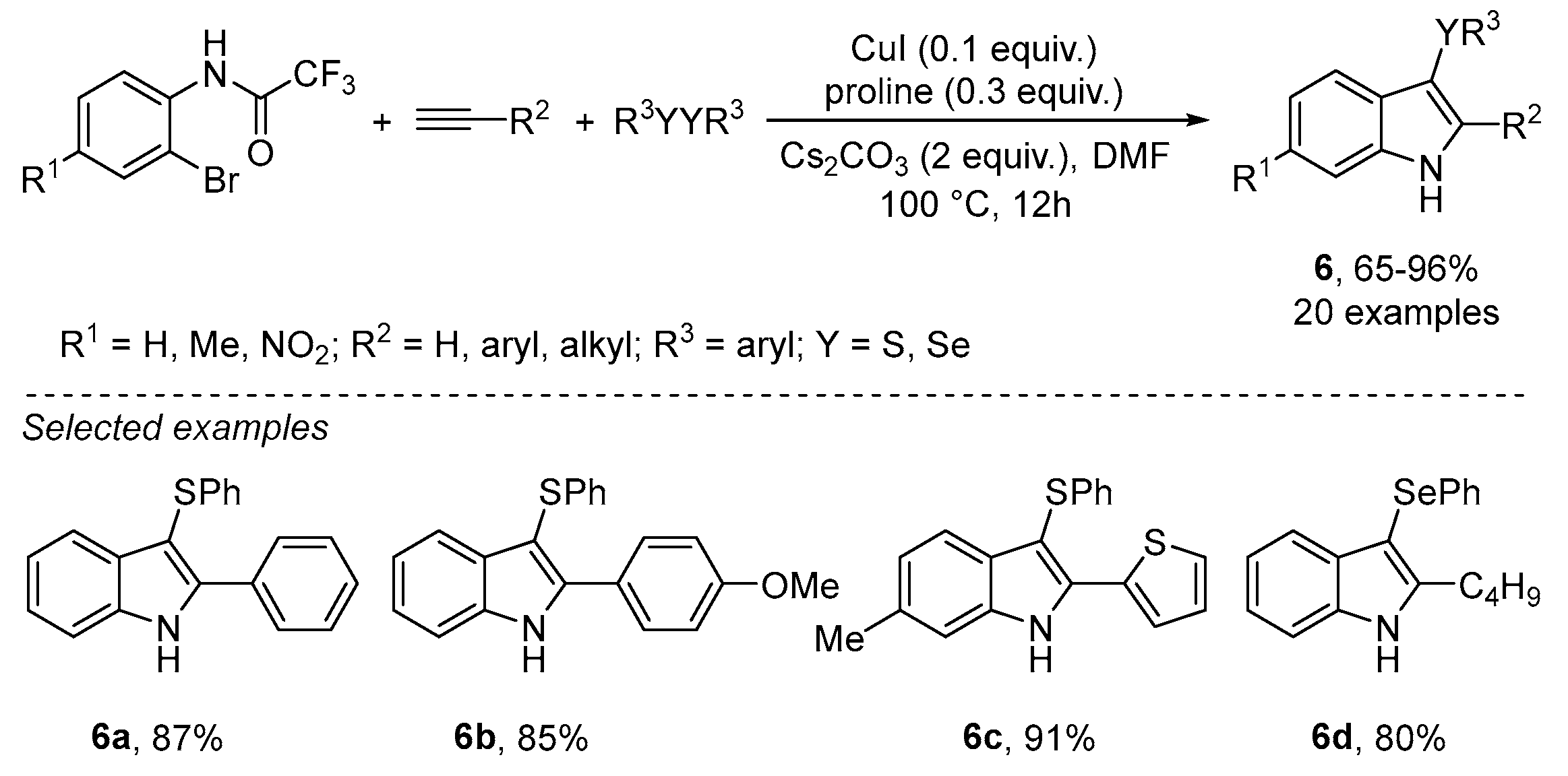 Catalysts 13 01300 sch009 Catalysts 13 01300 sch009