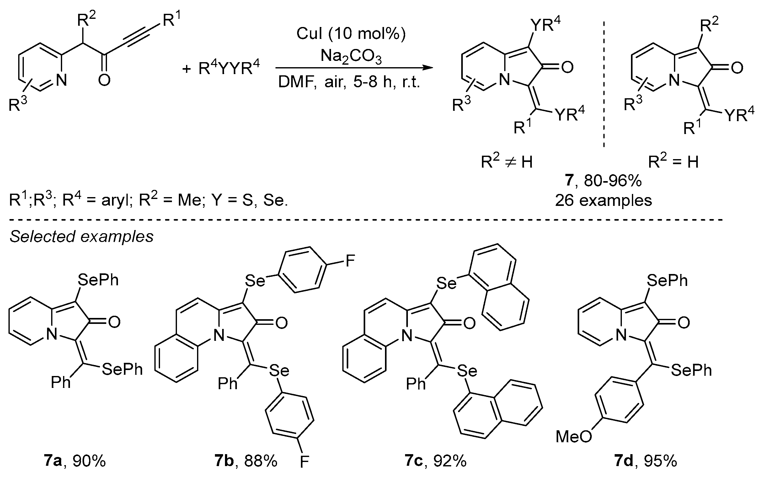 Catalysts 13 01300 sch011 Catalysts 13 01300 sch011