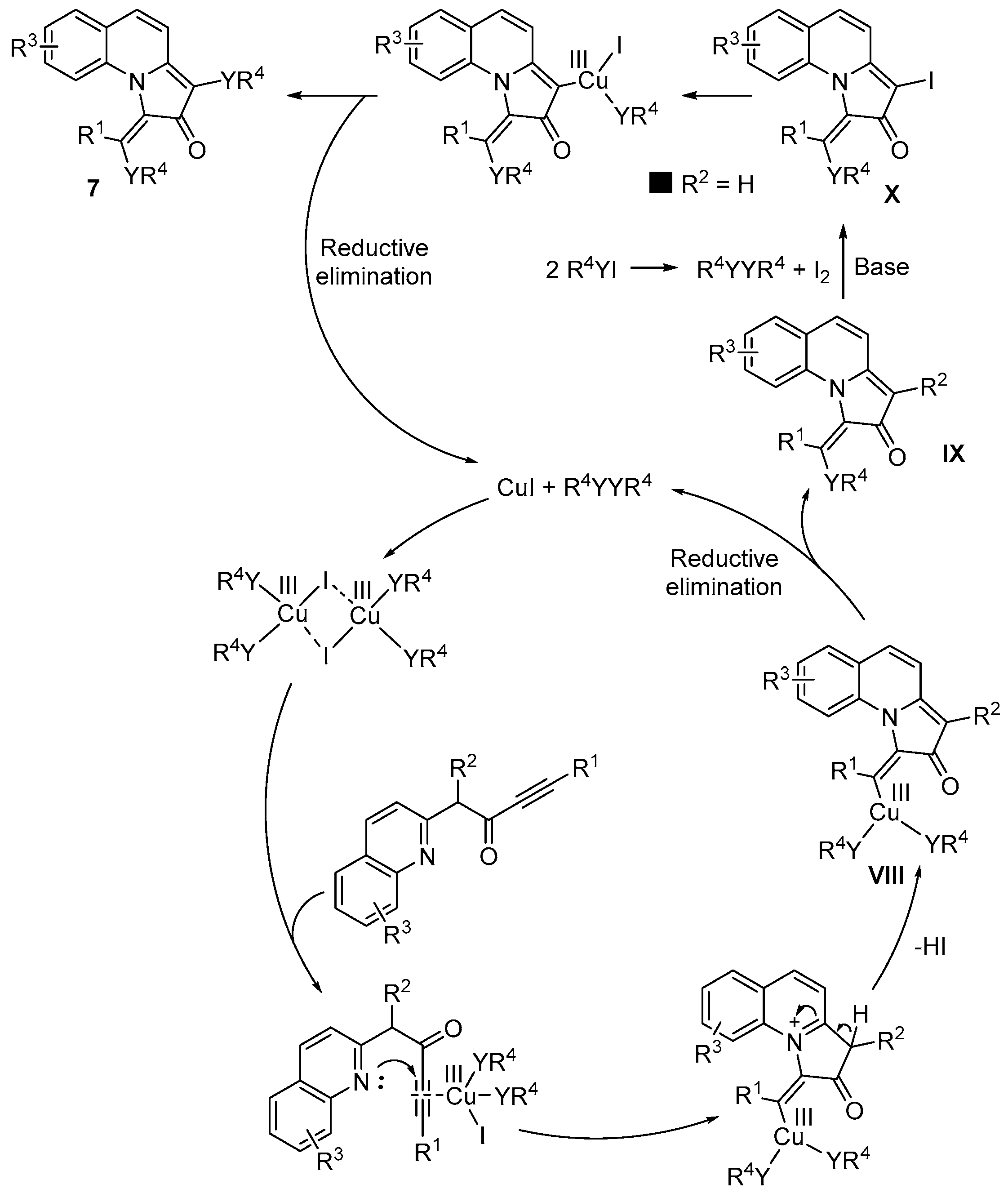 Catalysts 13 01300 sch012 Catalysts 13 01300 sch012