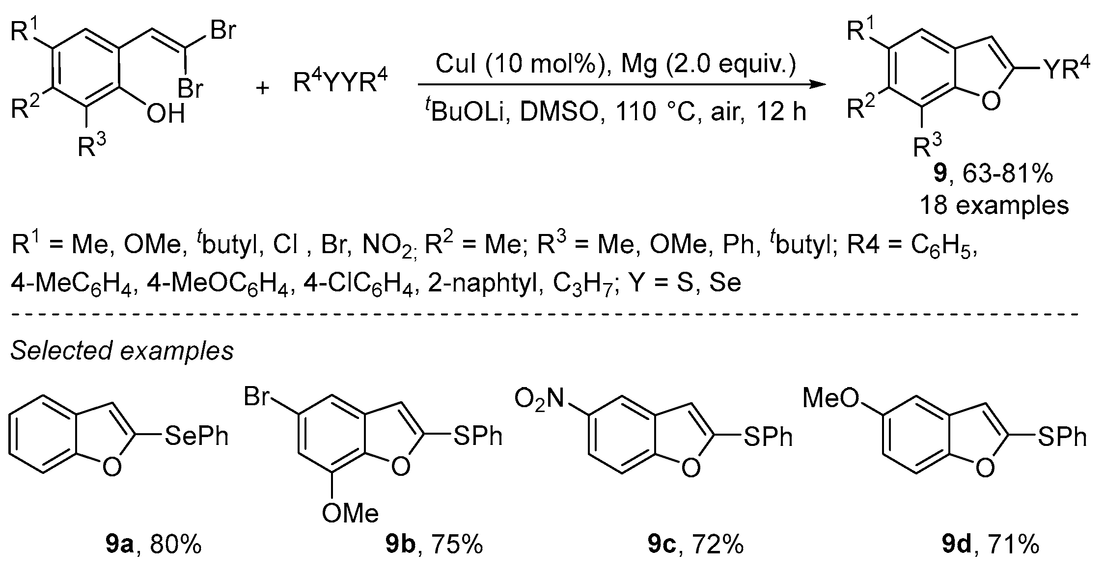 Catalysts 13 01300 sch015 Catalysts 13 01300 sch015