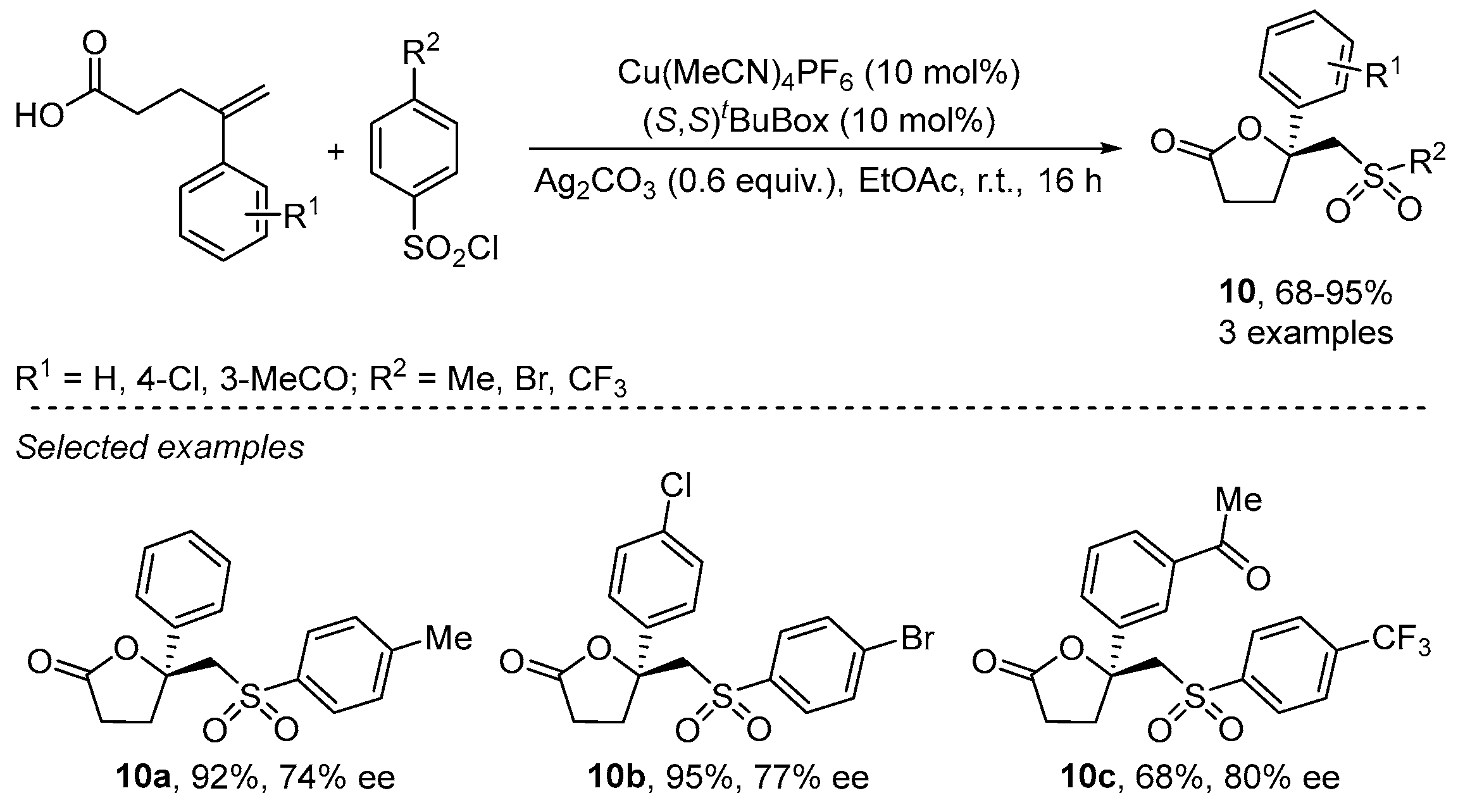 Catalysts 13 01300 sch017 Catalysts 13 01300 sch017
