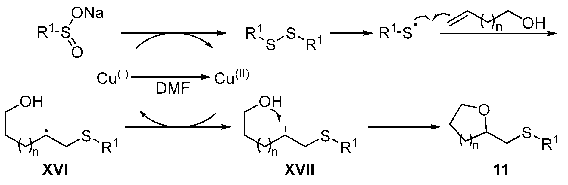 Catalysts 13 01300 sch019 Catalysts 13 01300 sch019