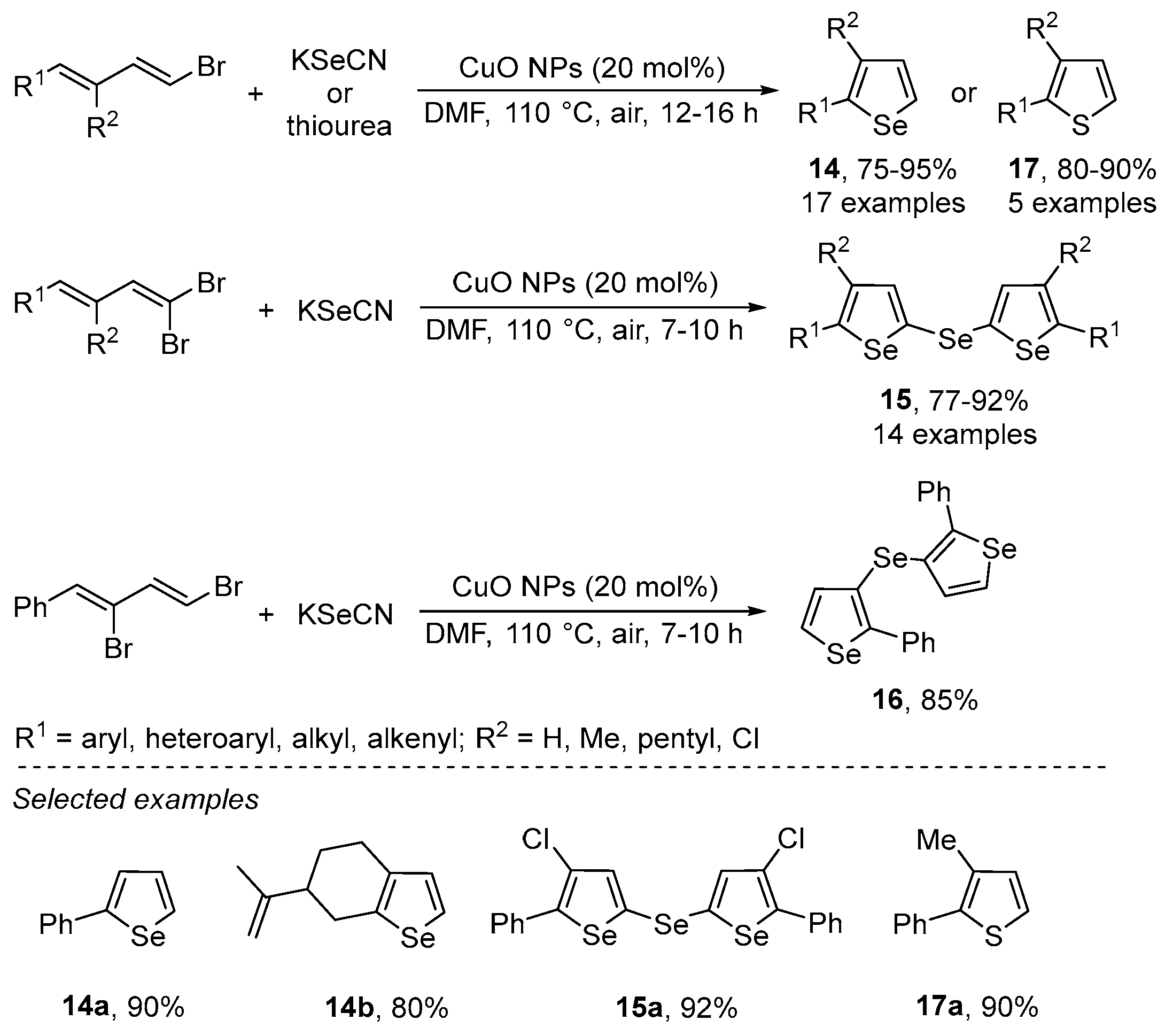 Catalysts 13 01300 sch022 Catalysts 13 01300 sch022