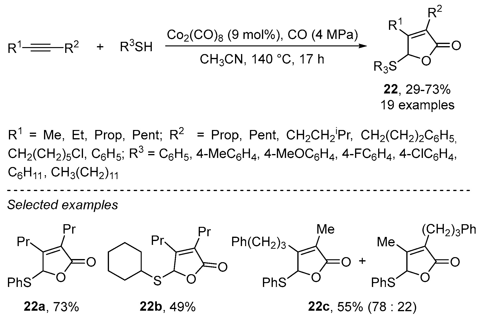 Catalysts 13 01300 sch028 Catalysts 13 01300 sch028