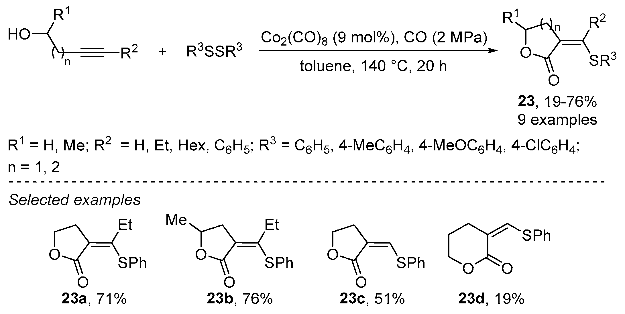 Catalysts 13 01300 sch030 Catalysts 13 01300 sch030