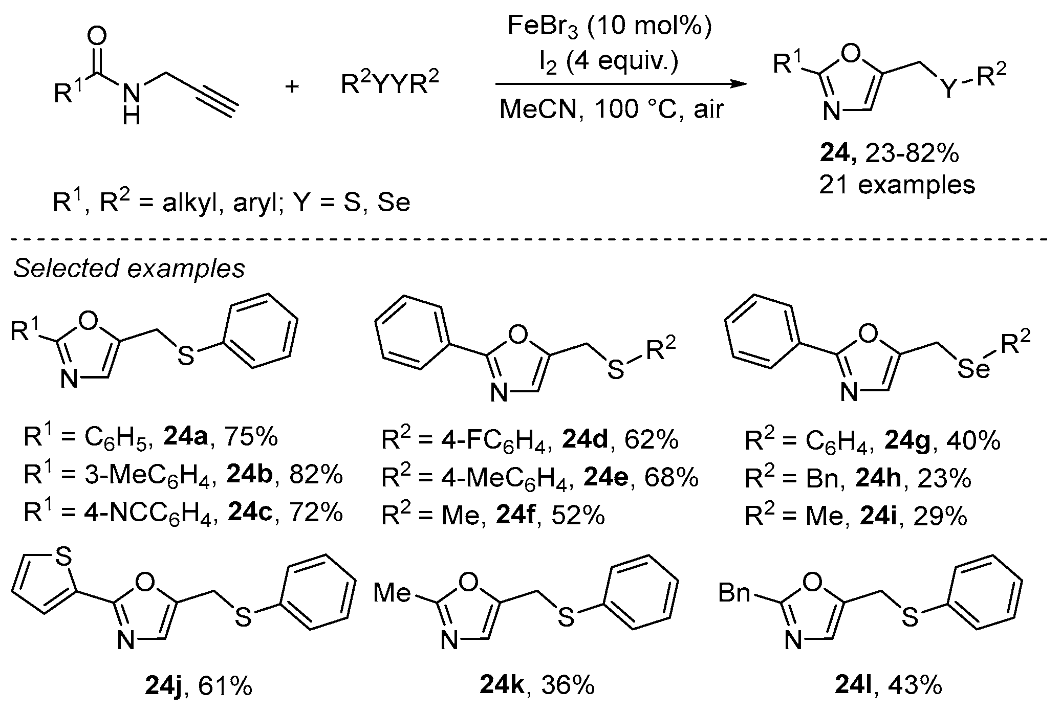 Catalysts 13 01300 sch031 Catalysts 13 01300 sch031