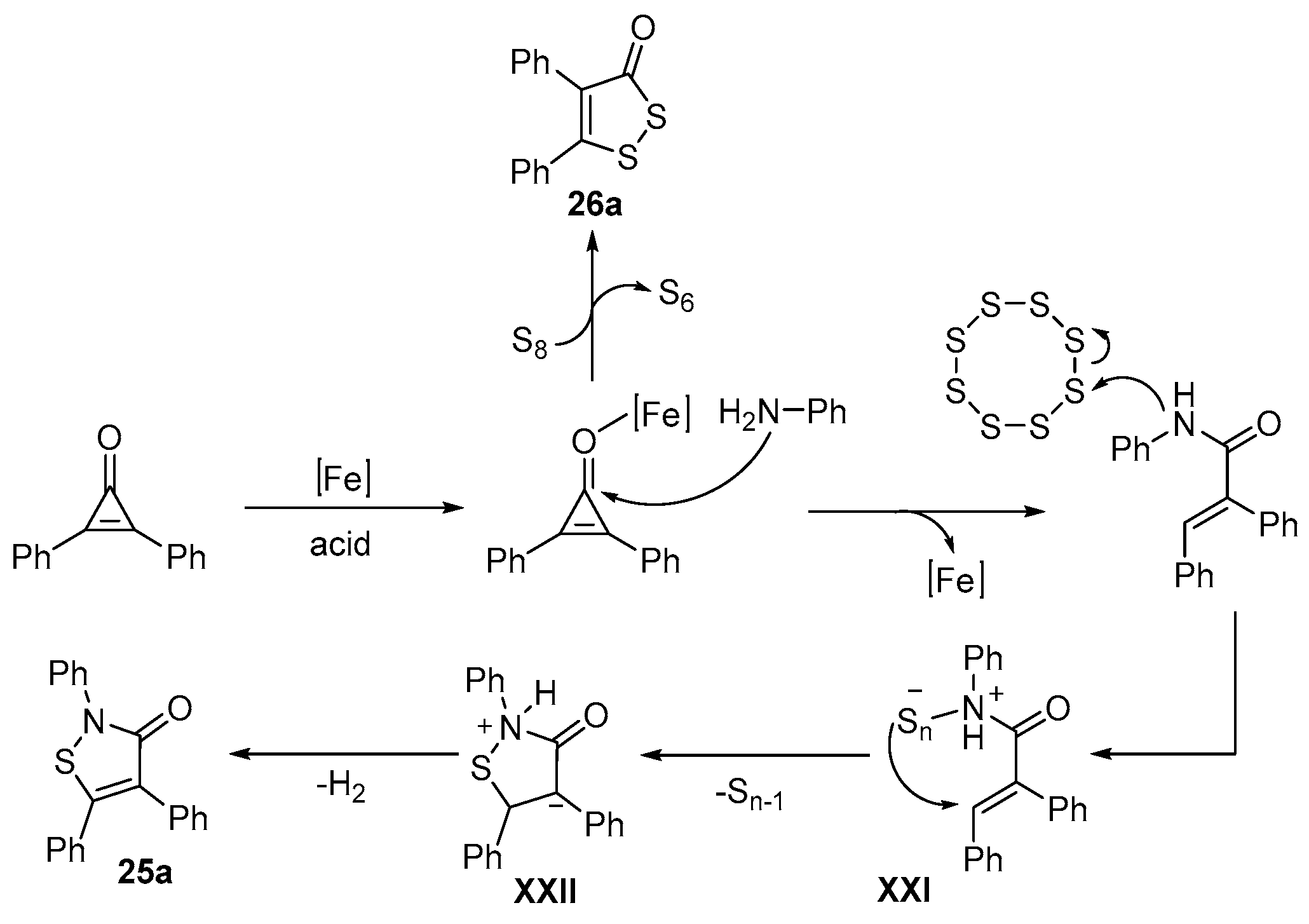 Catalysts 13 01300 sch033 Catalysts 13 01300 sch033