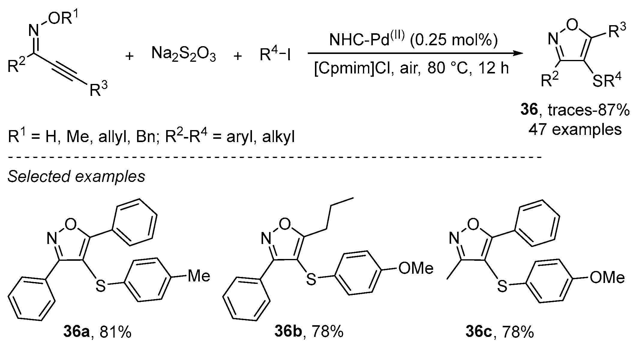 Catalysts 13 01300 sch044 Catalysts 13 01300 sch044