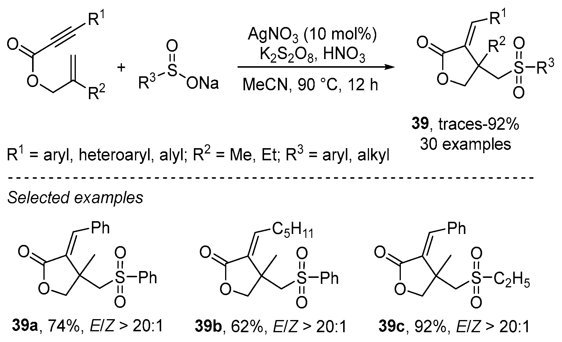 Catalysts 13 01300 sch050 Catalysts 13 01300 sch050