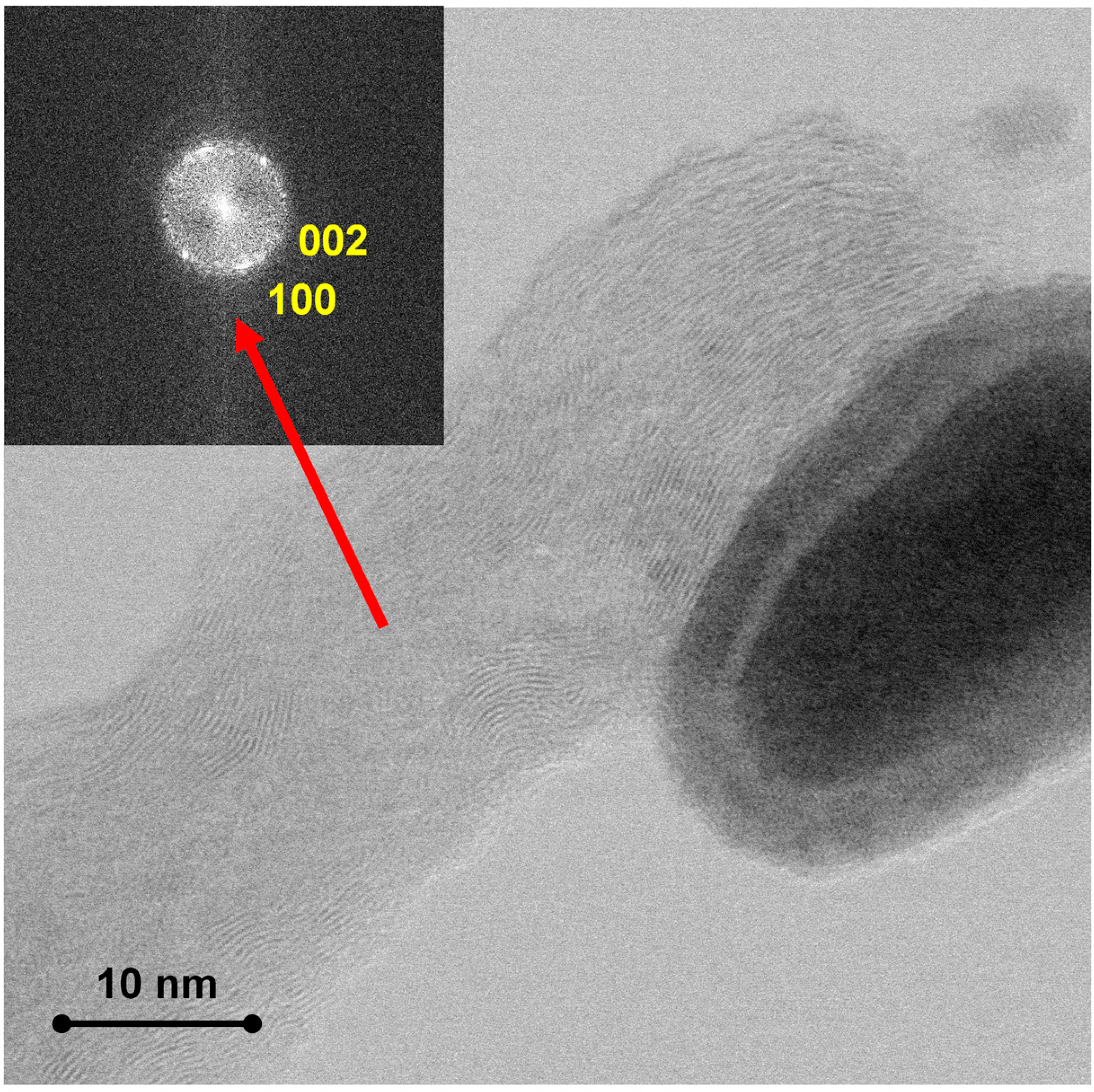 Catalysts 13 01302 g009