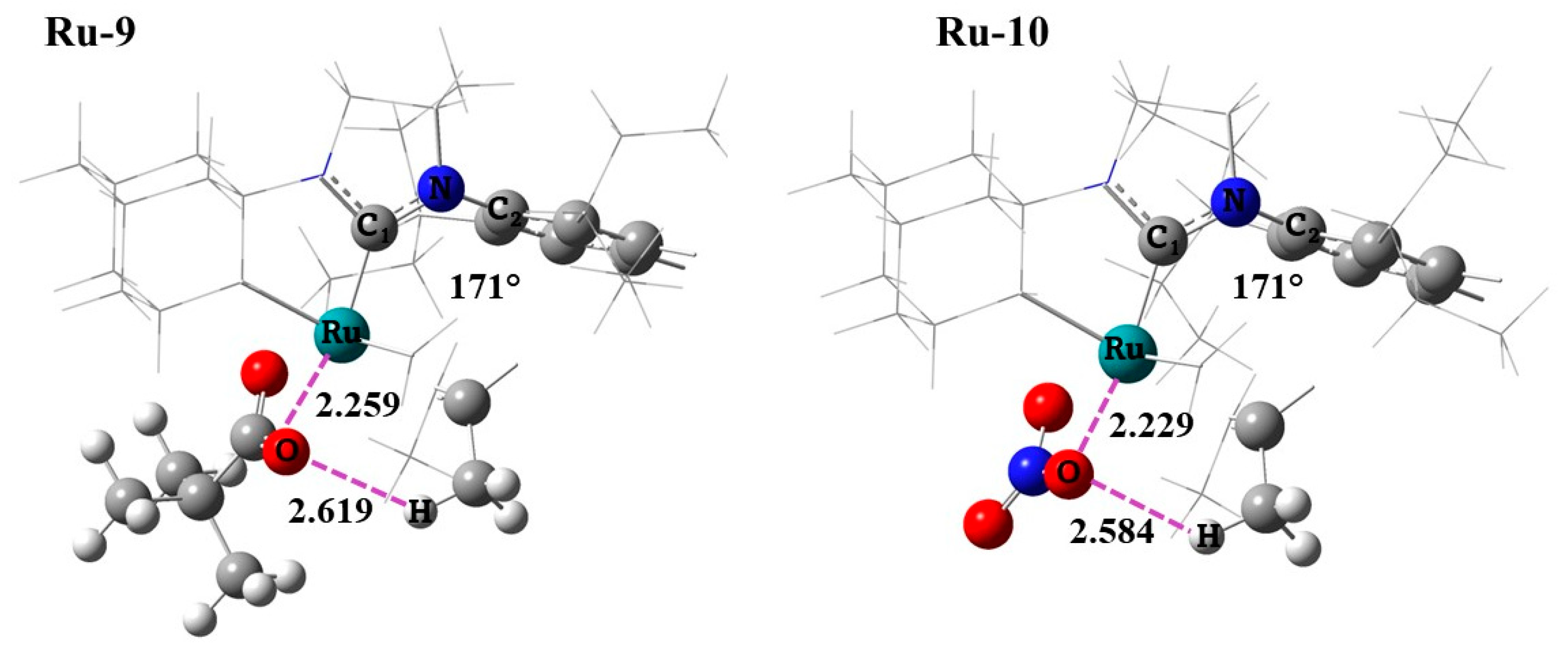 Catalysts 13 01305 g008