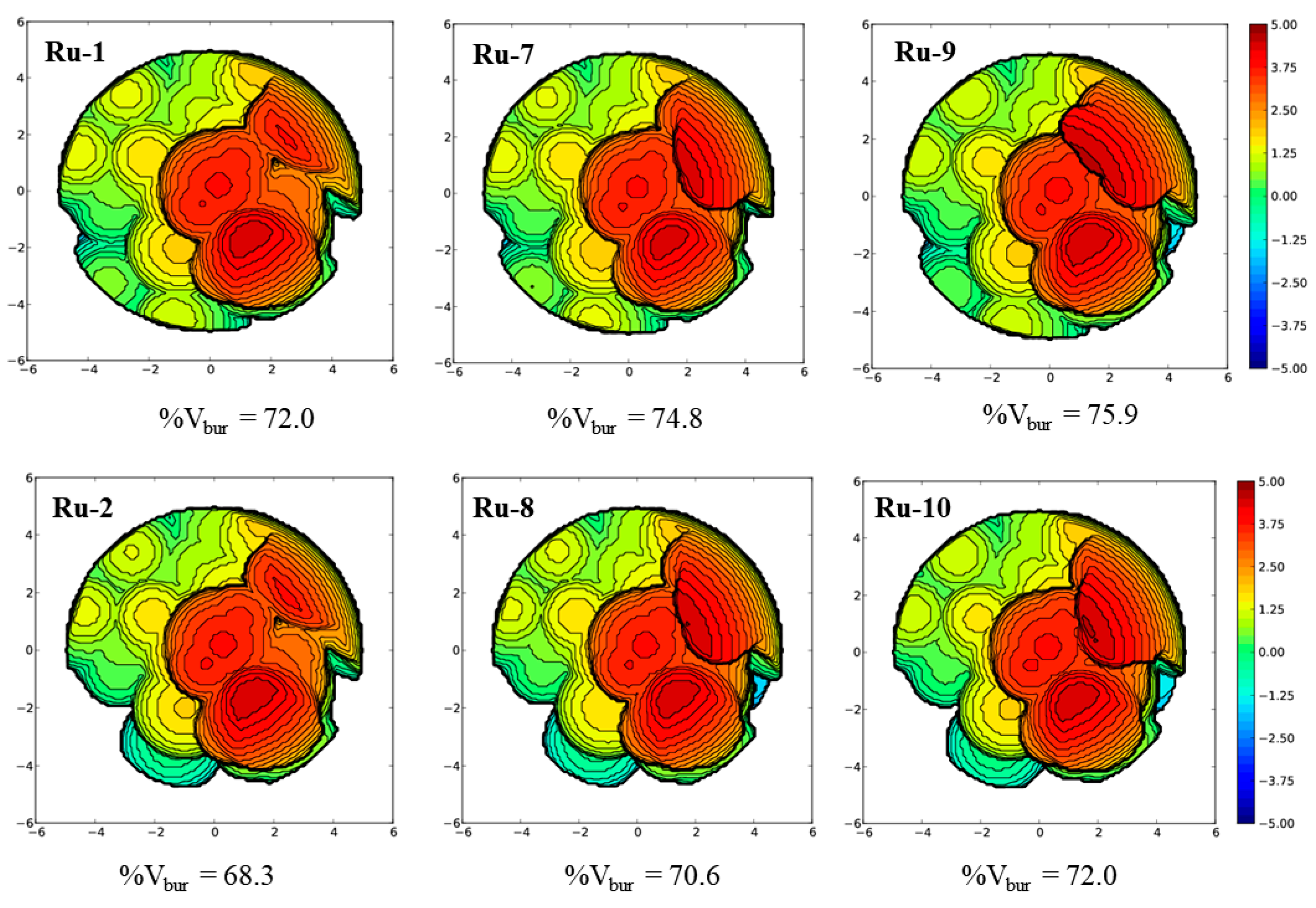 Catalysts 13 01305 g009