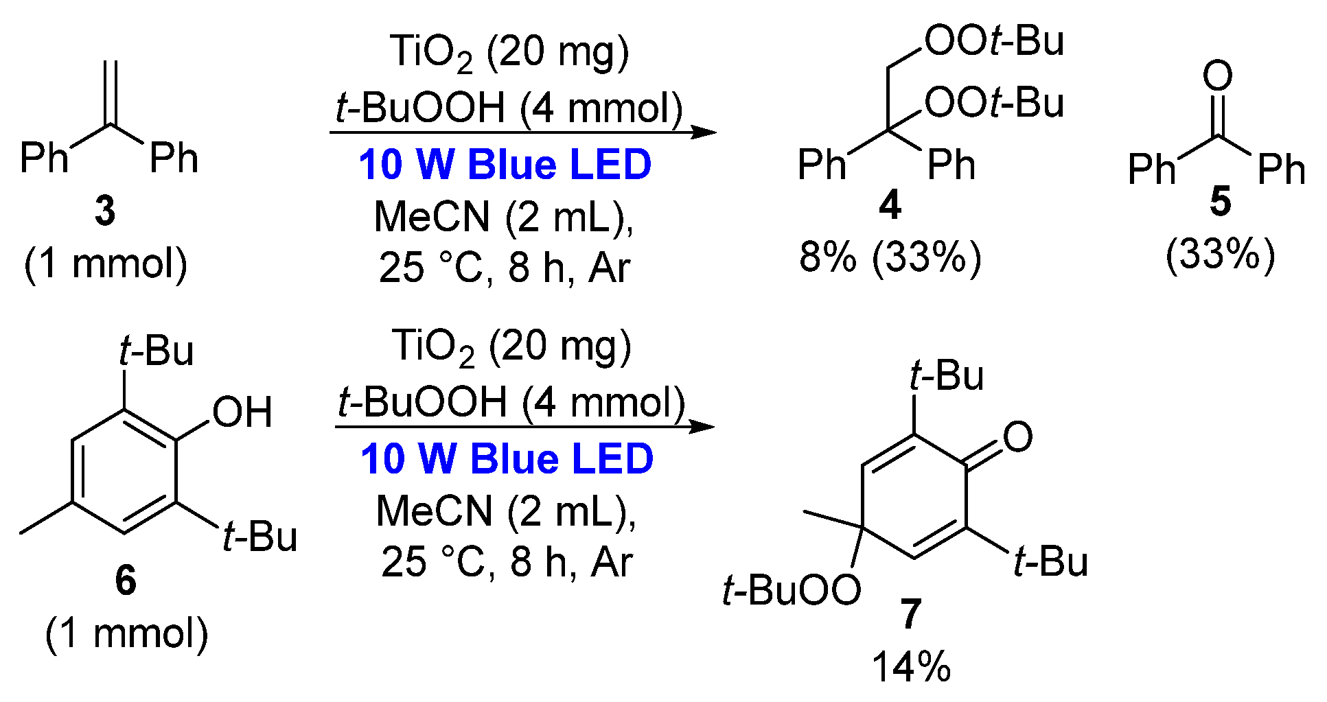 Catalysts 13 01306 sch003