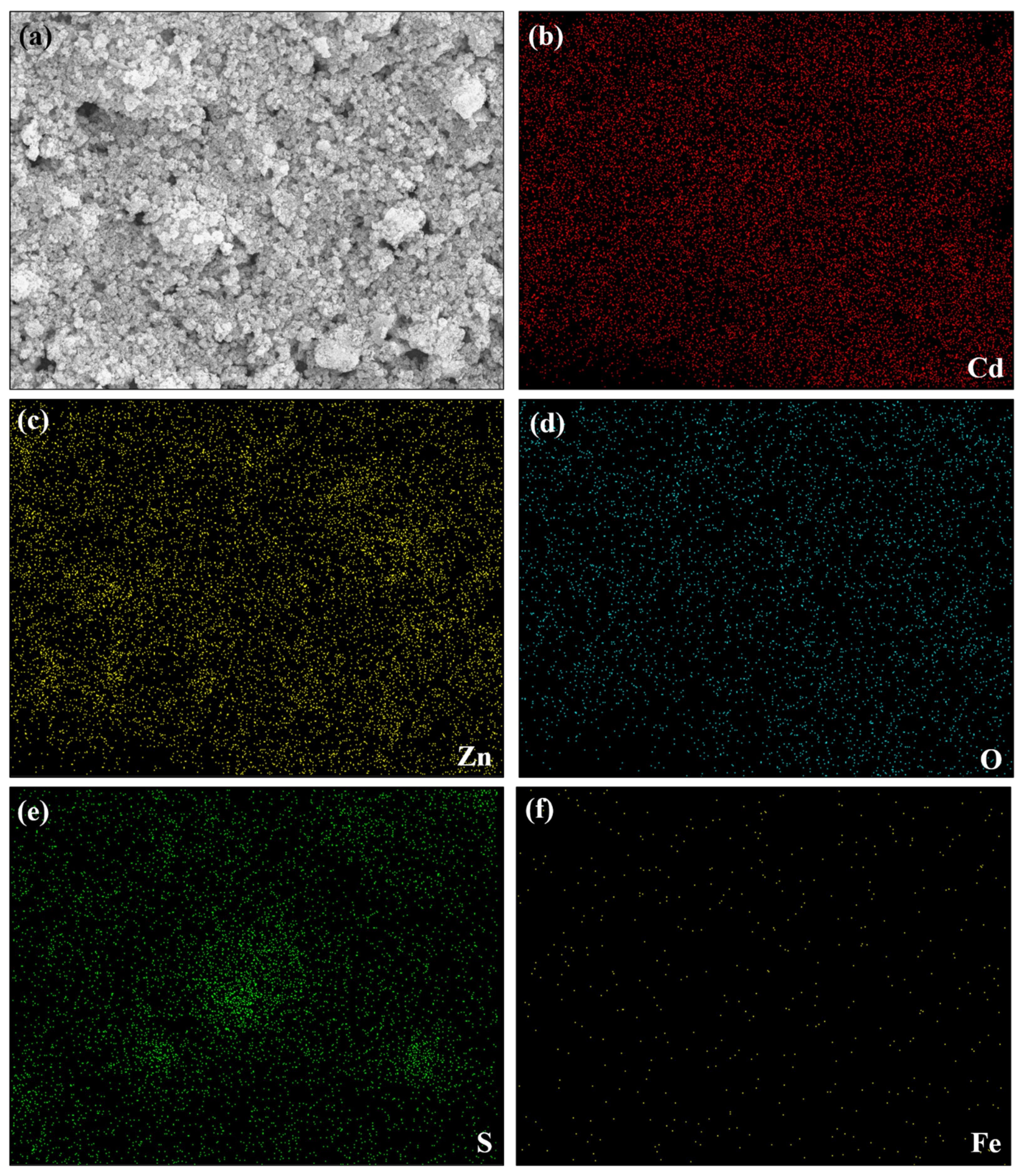 Catalysts 13 01312 g004