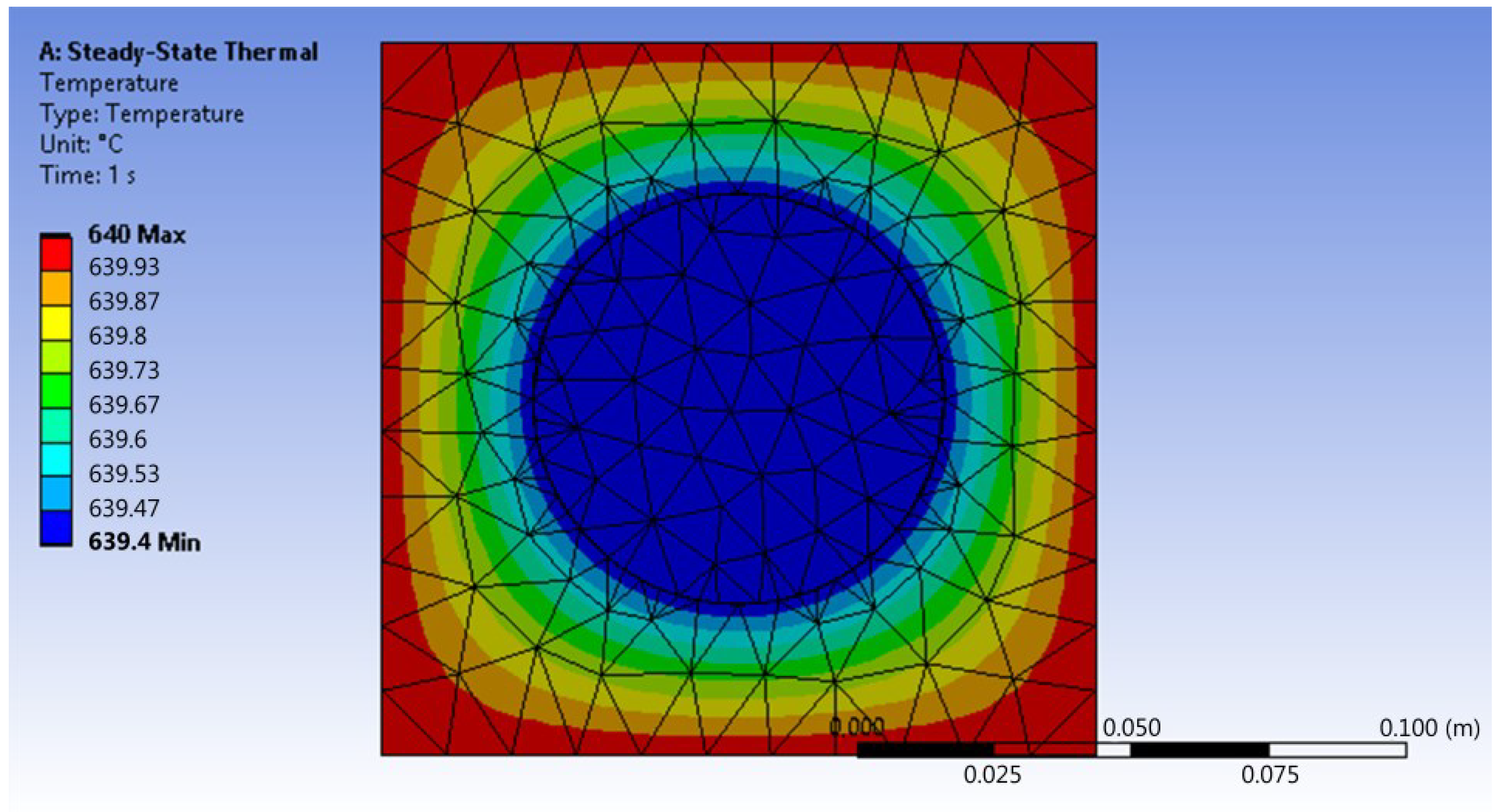 Catalysts 13 01323 g001