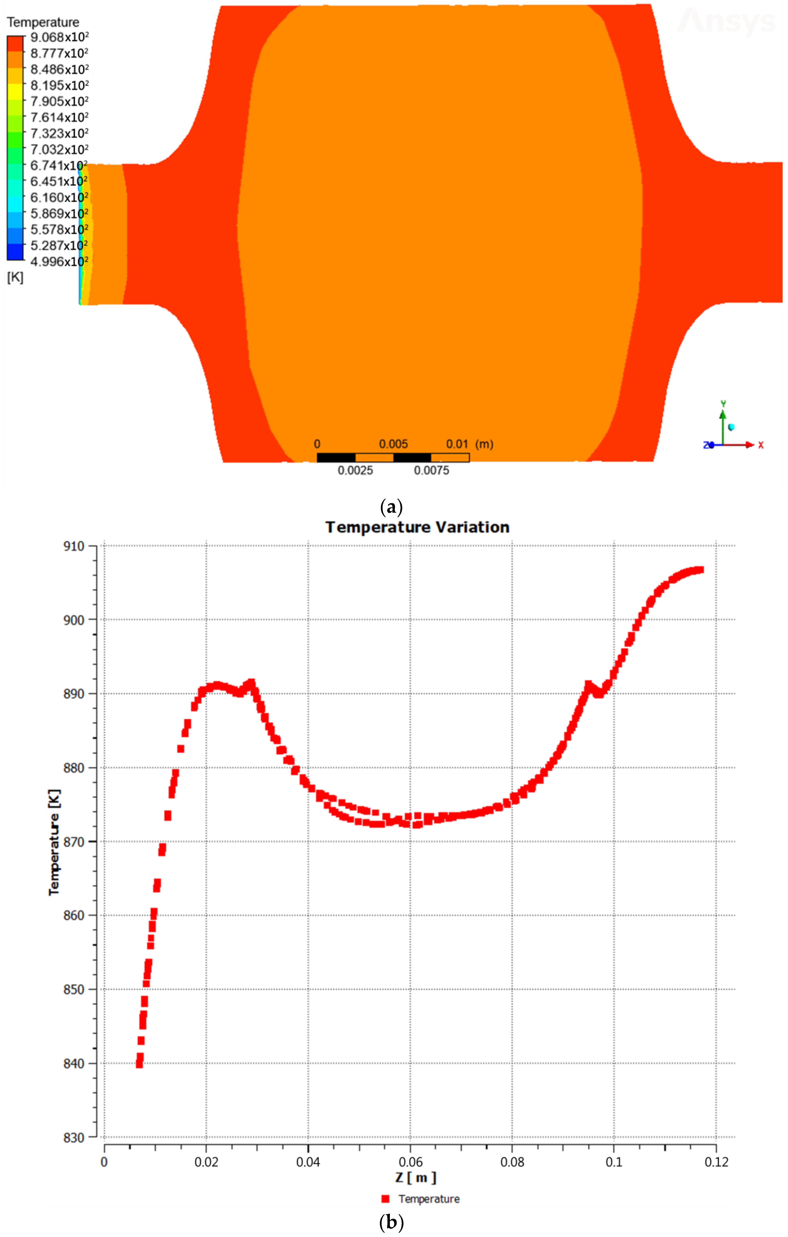 Catalysts 13 01323 g003