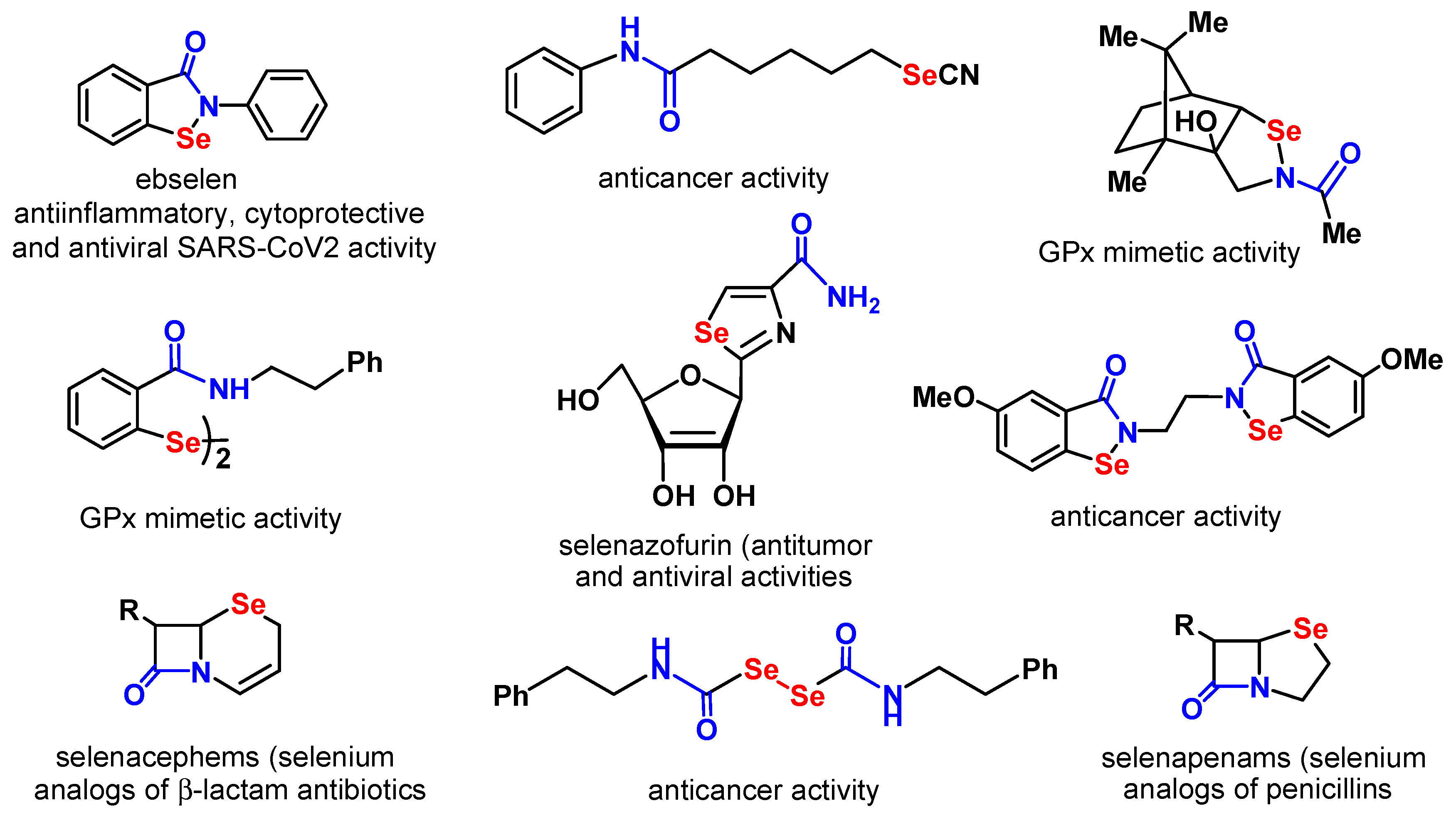Catalysts 13 01326 g001 Catalysts 13 01326 g001
