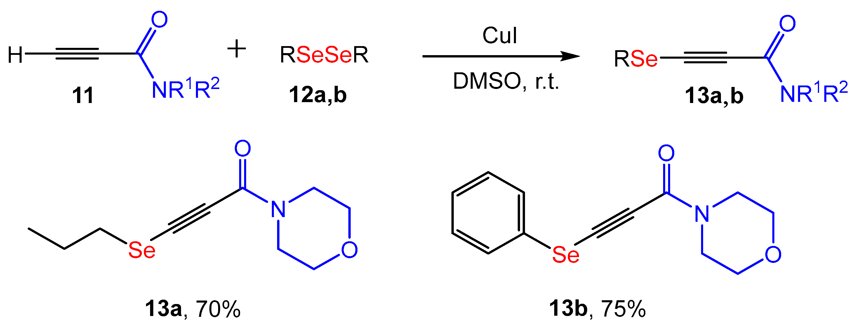 Catalysts 13 01326 sch006 Catalysts 13 01326 sch006
