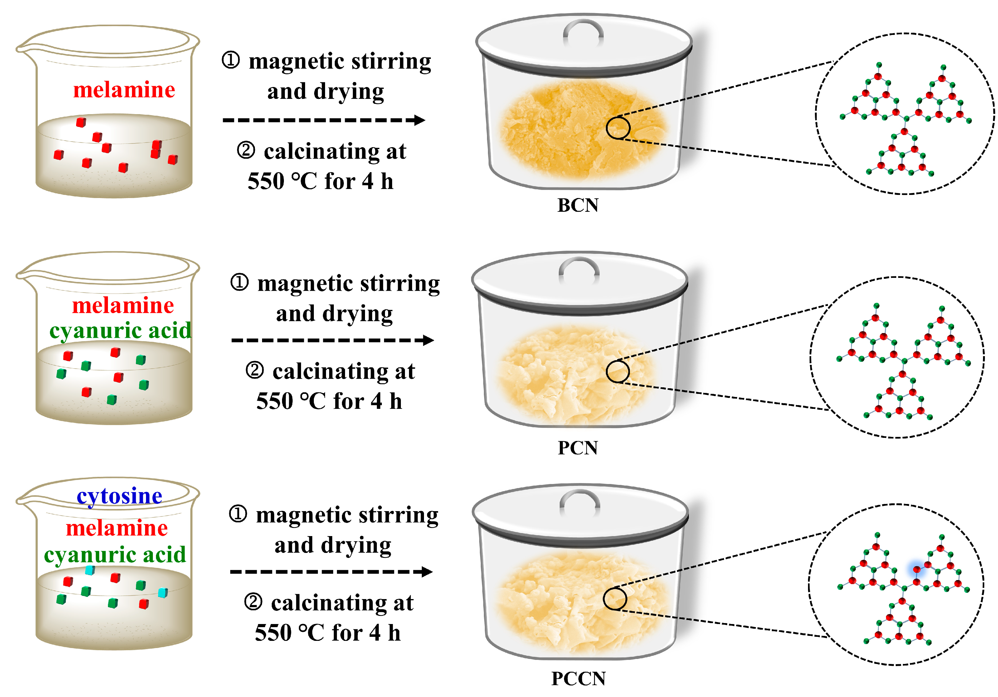 Catalysts 13 01345 g007