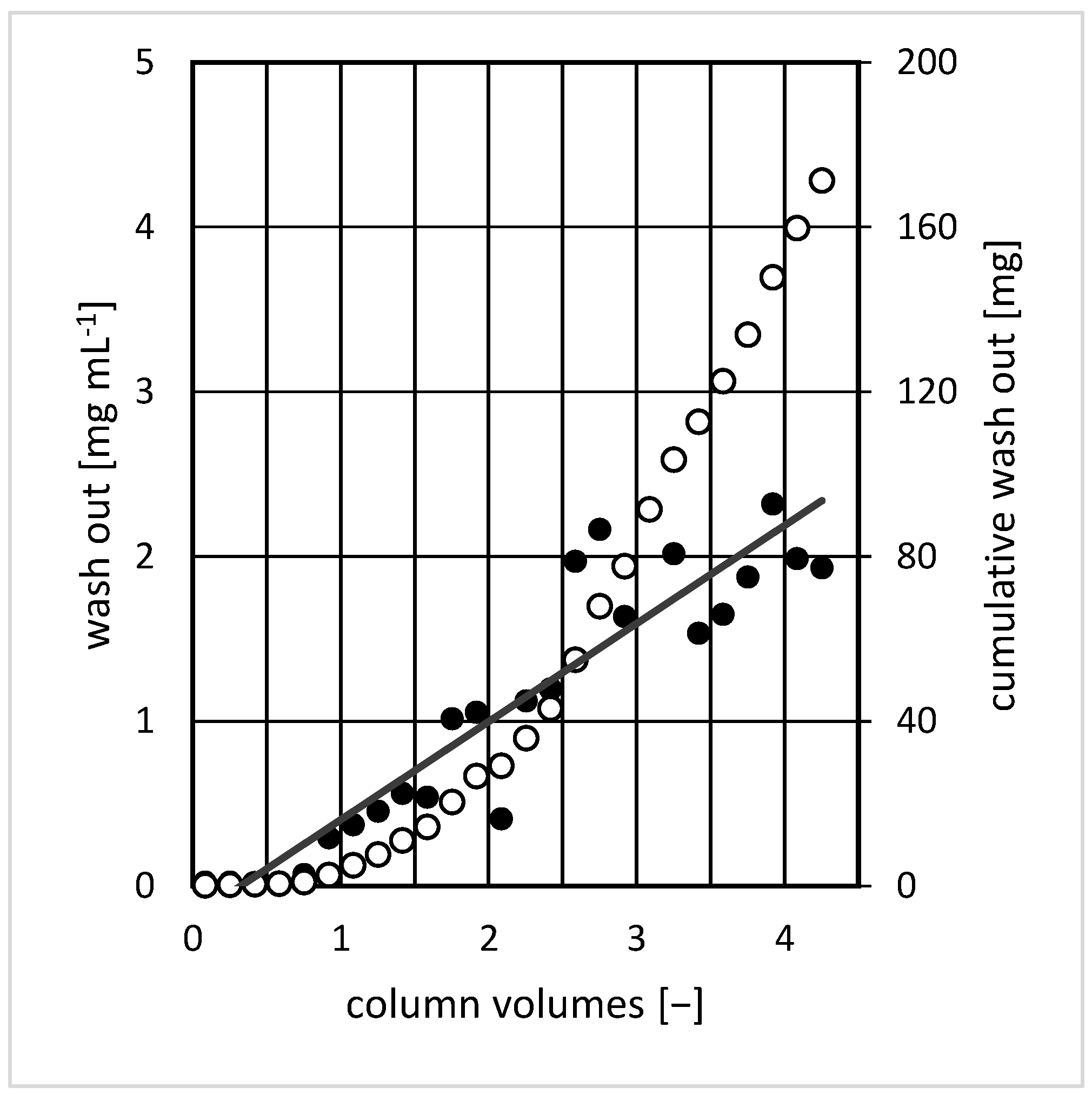 Catalysts 13 01347 g003