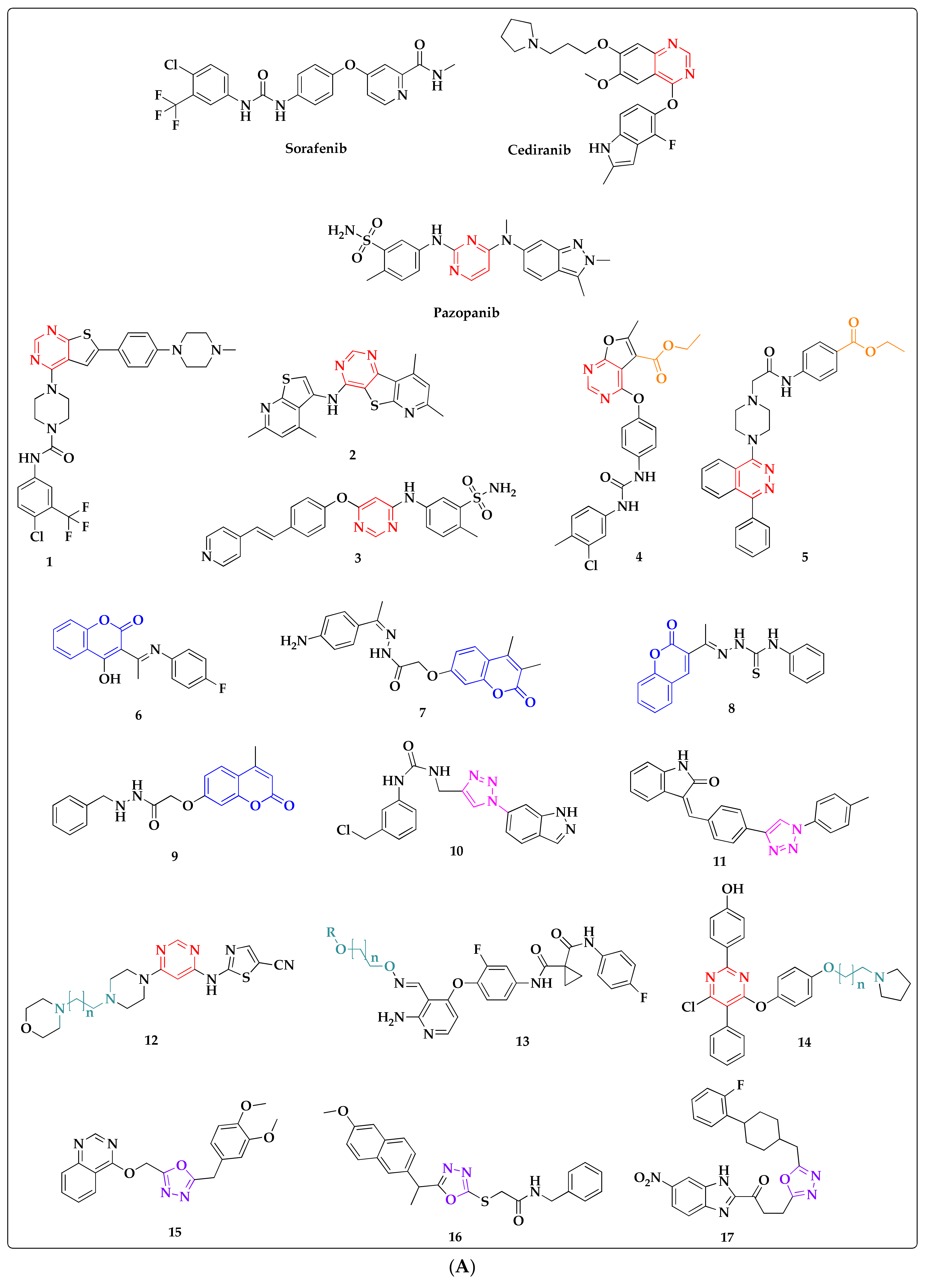 Catalysts 13 01353 g001a