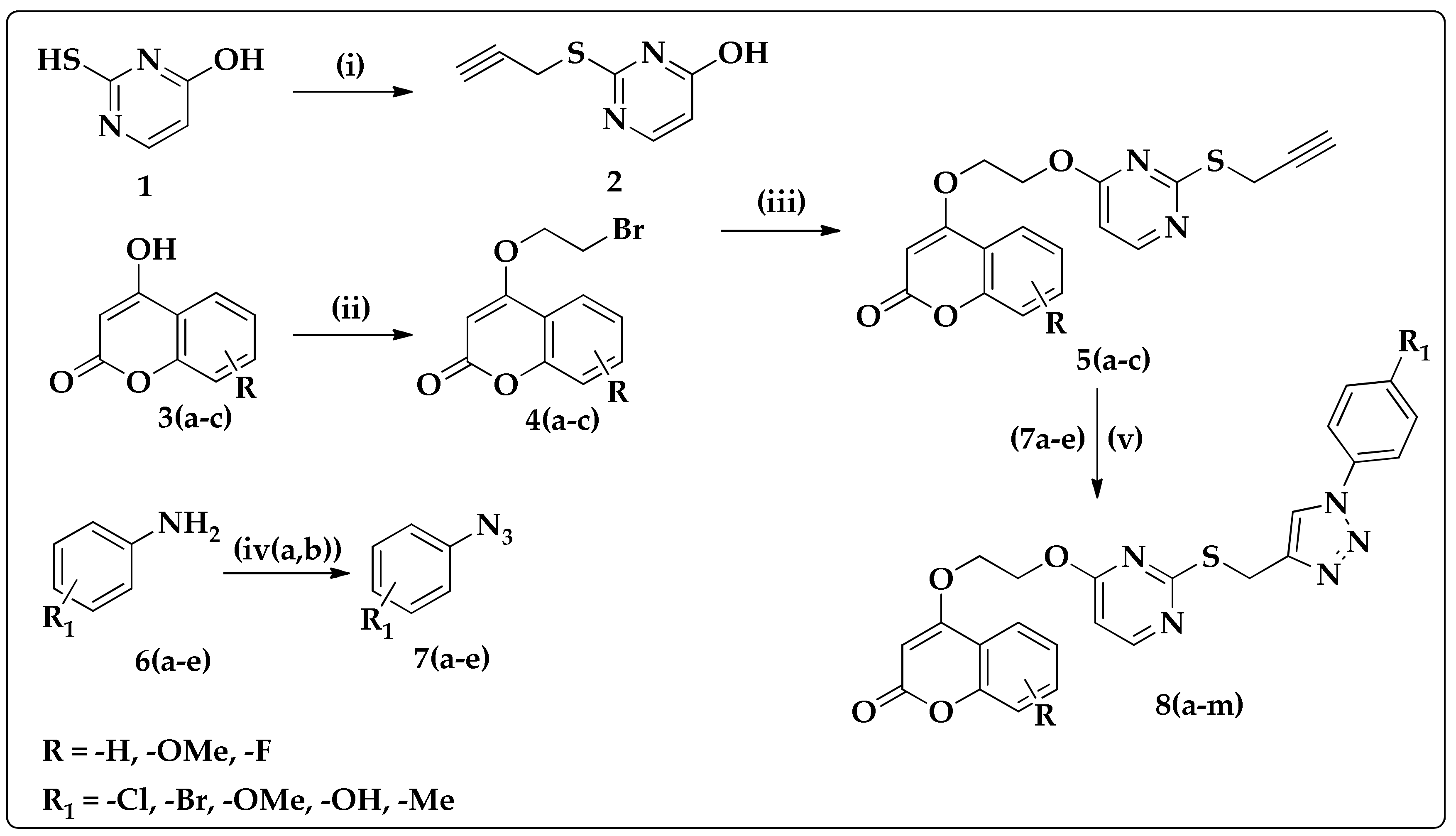 Catalysts 13 01353 sch001