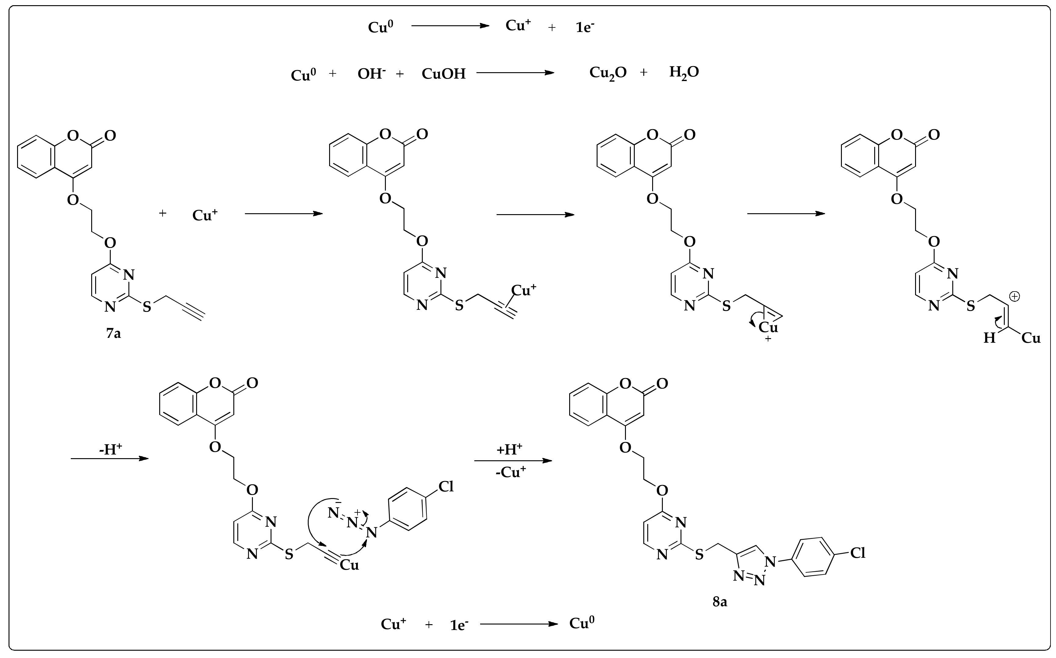 Catalysts 13 01353 sch004