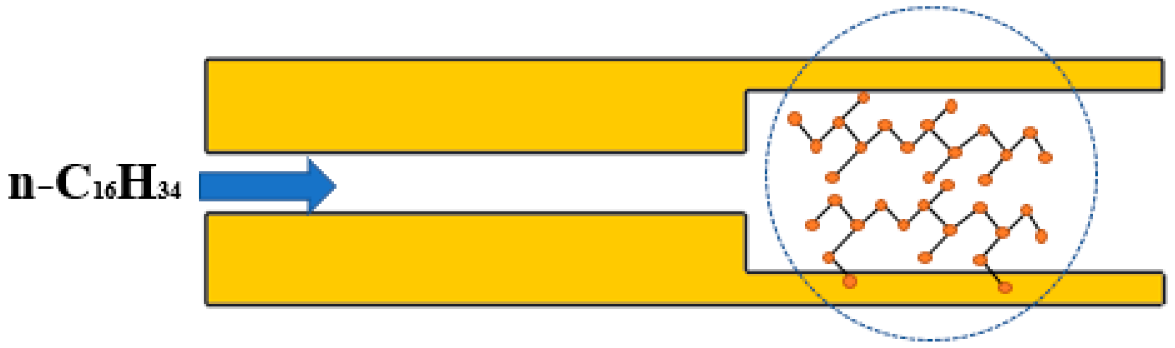 Catalysts 13 01363 g007