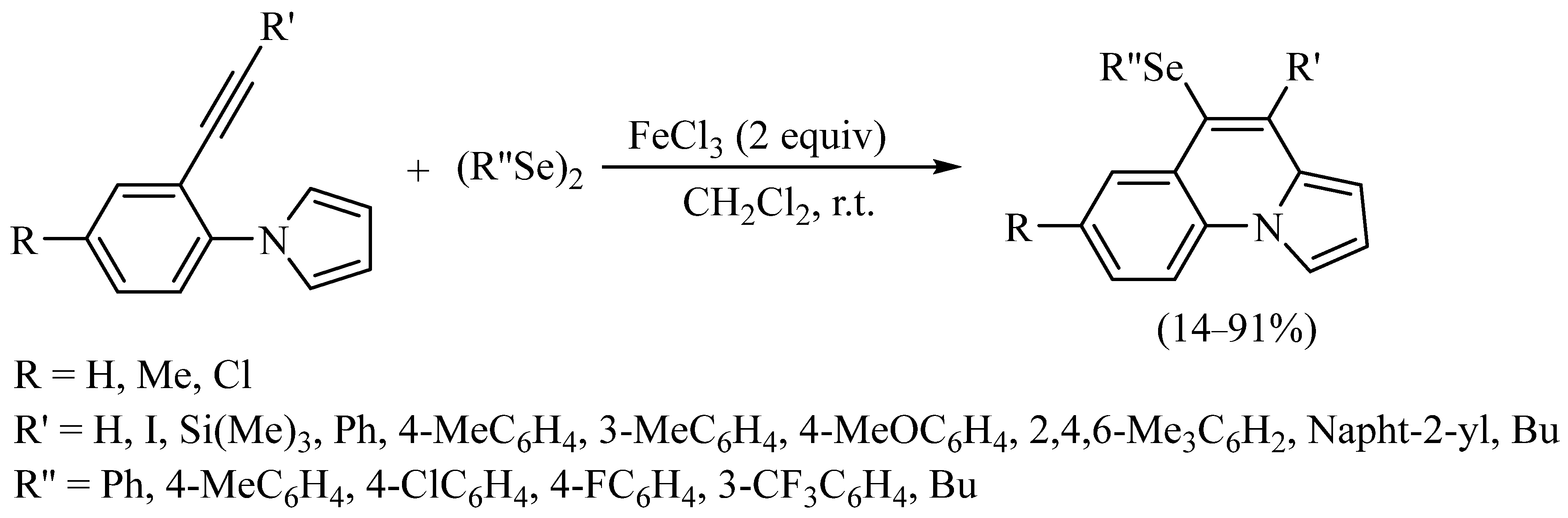 Catalysts 13 01369 sch002 Catalysts 13 01369 sch002
