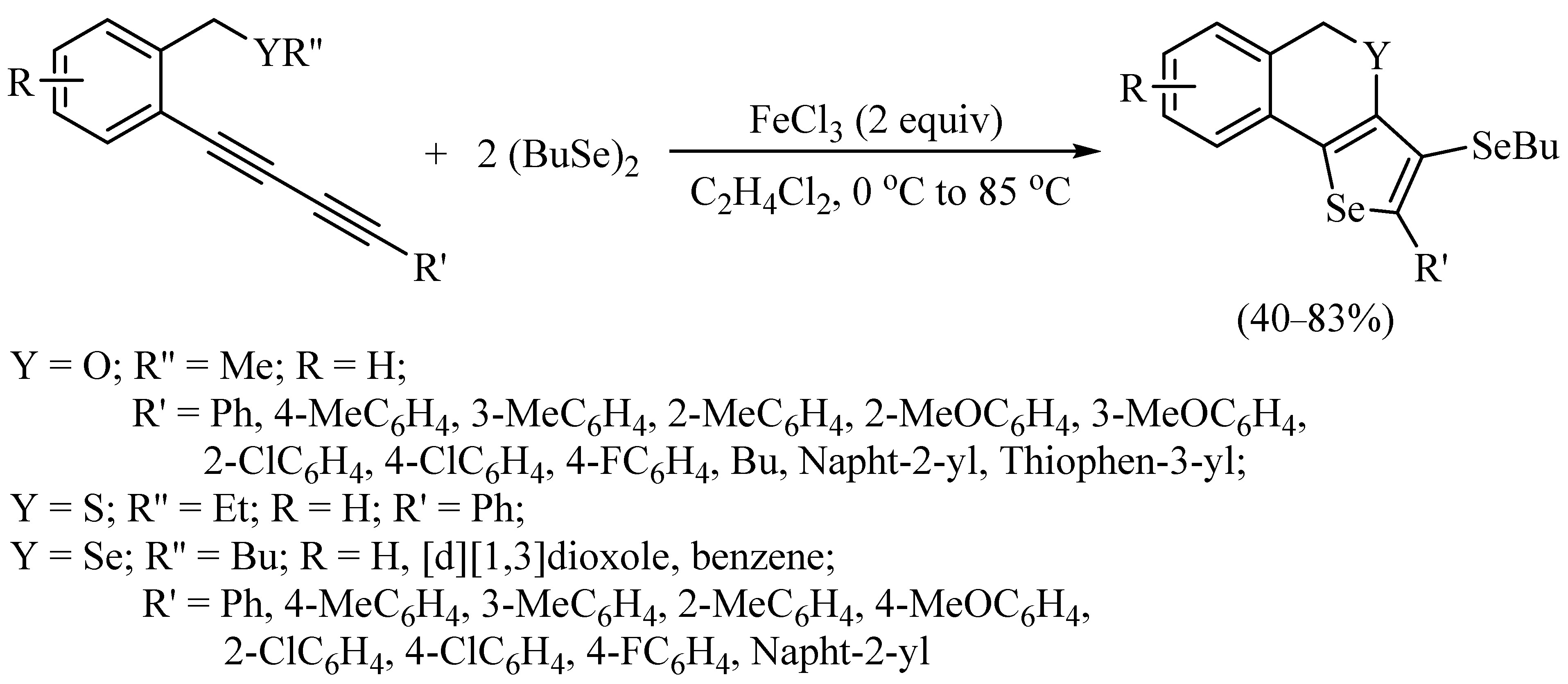 Catalysts 13 01369 sch003 Catalysts 13 01369 sch003