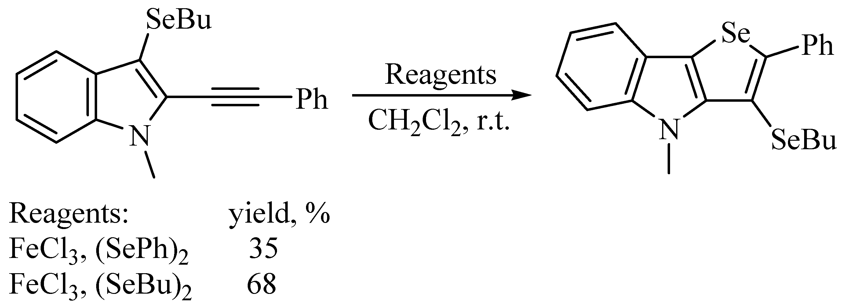 Catalysts 13 01369 sch004 Catalysts 13 01369 sch004