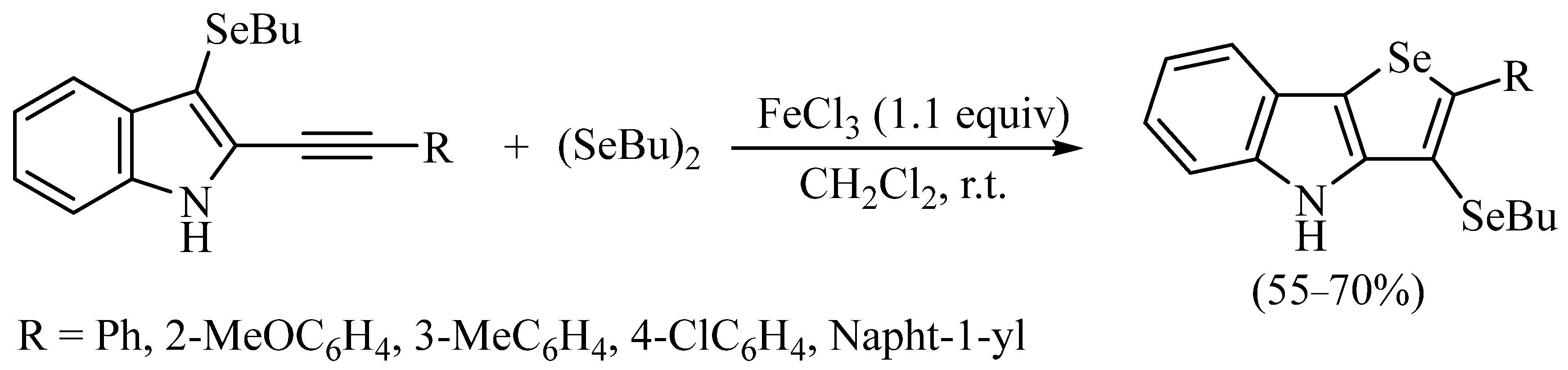 Catalysts 13 01369 sch005 Catalysts 13 01369 sch005