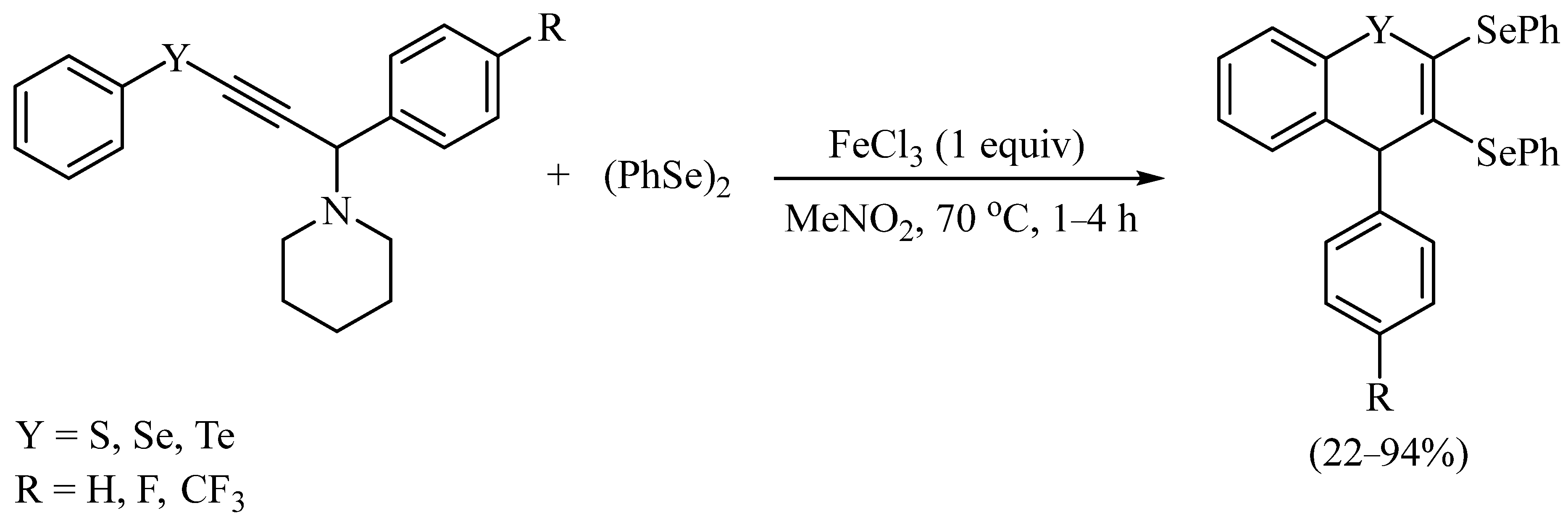 Catalysts 13 01369 sch007 Catalysts 13 01369 sch007