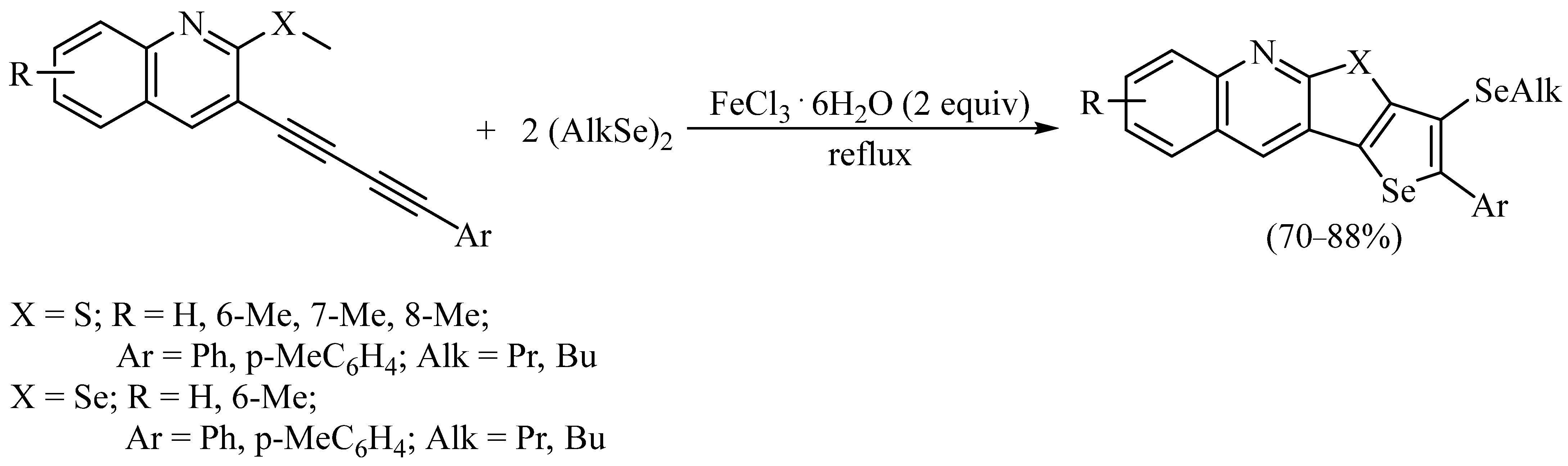 Catalysts 13 01369 sch009 Catalysts 13 01369 sch009