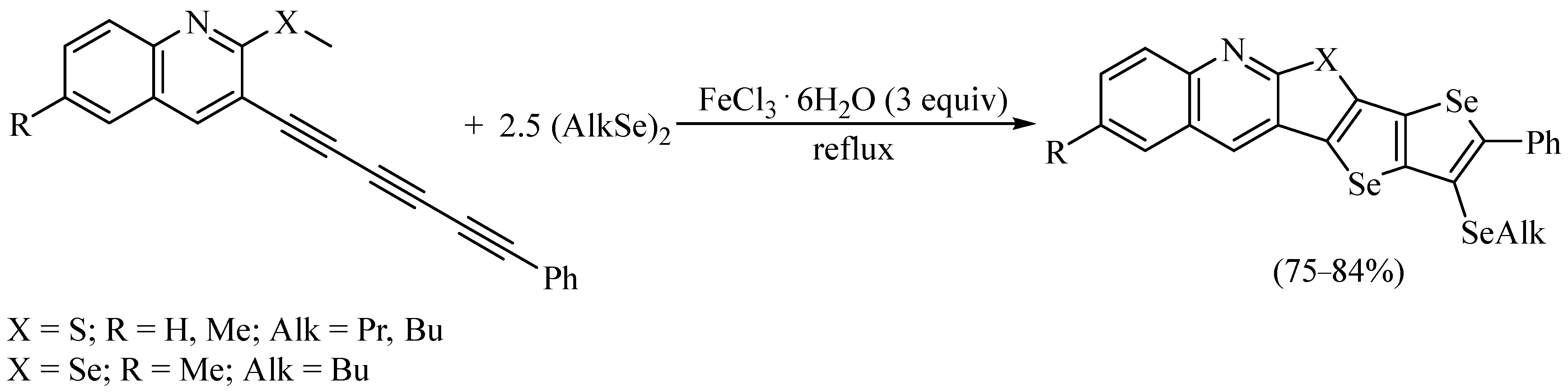 Catalysts 13 01369 sch010 Catalysts 13 01369 sch010