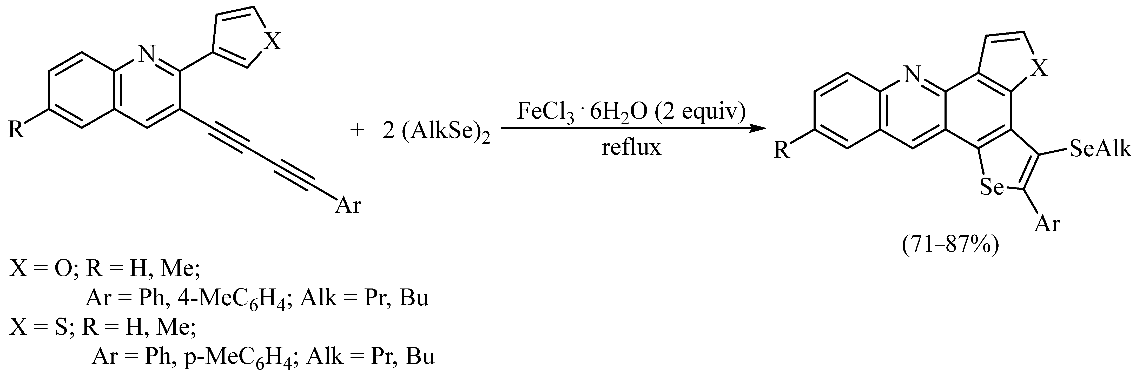 Catalysts 13 01369 sch011 Catalysts 13 01369 sch011
