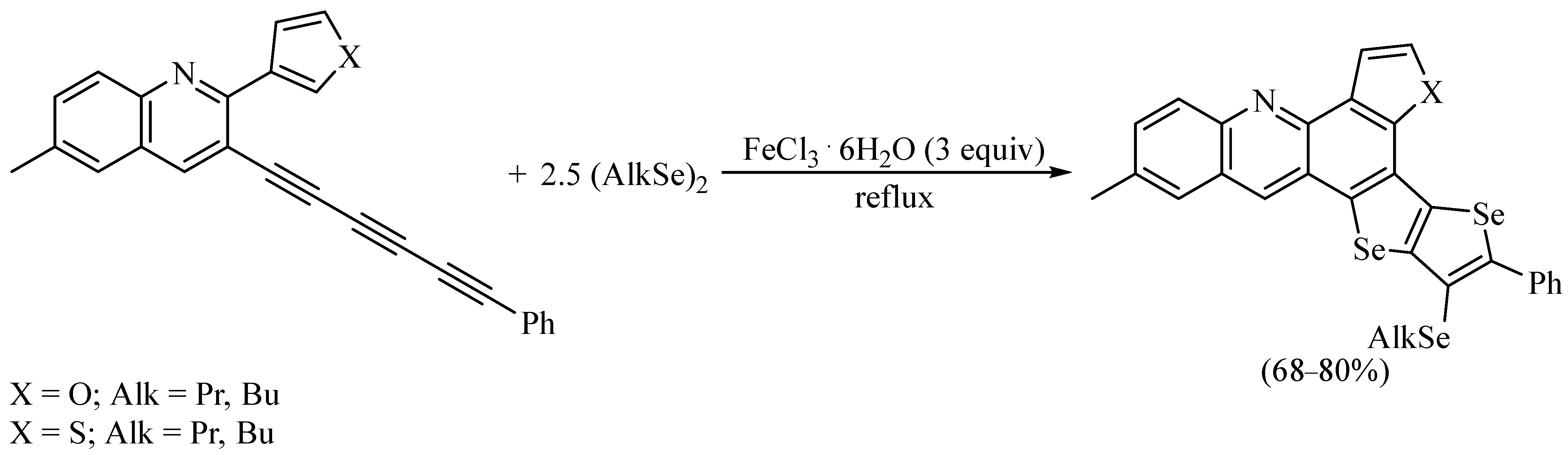 Catalysts 13 01369 sch012 Catalysts 13 01369 sch012