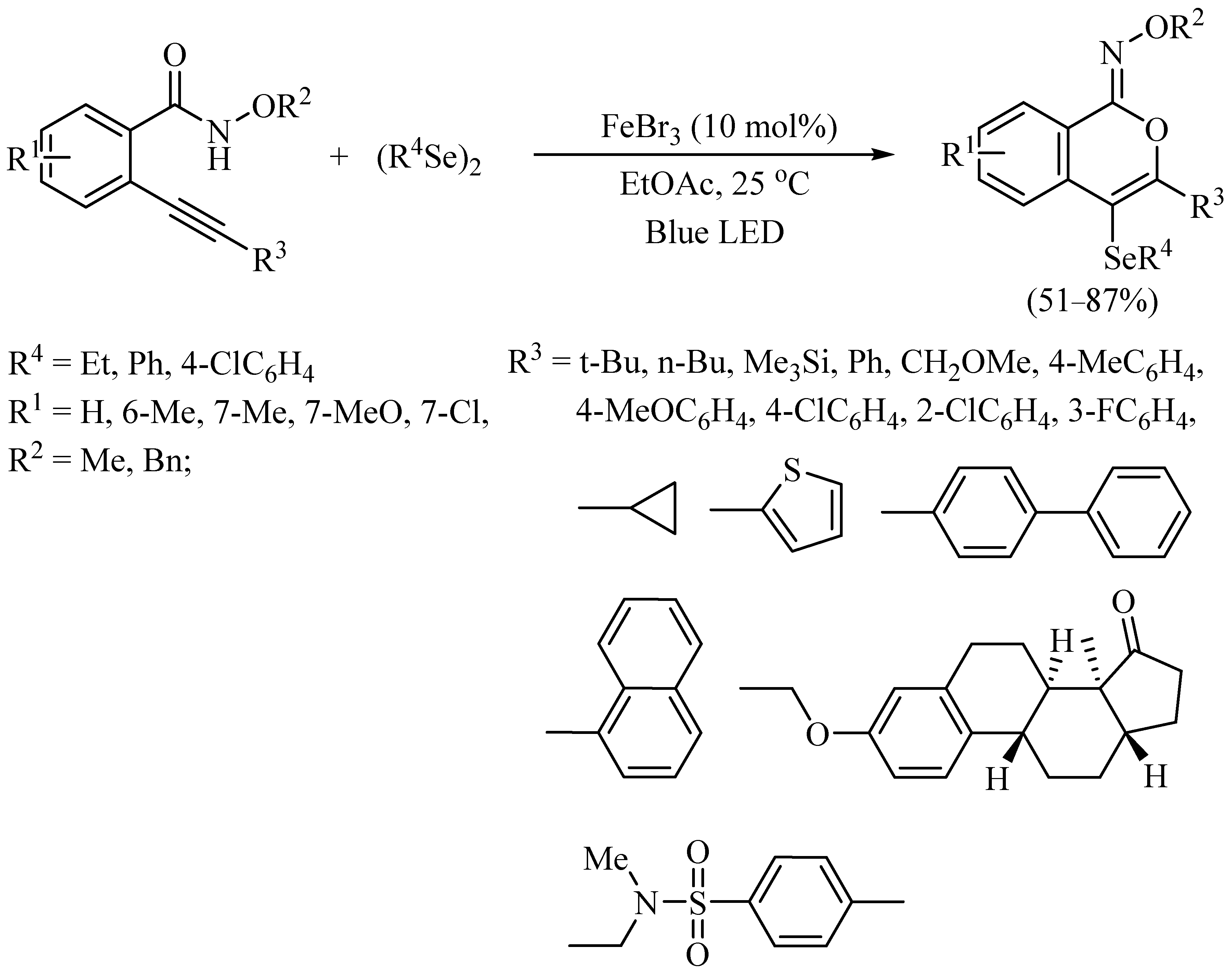 Catalysts 13 01369 sch016 Catalysts 13 01369 sch016