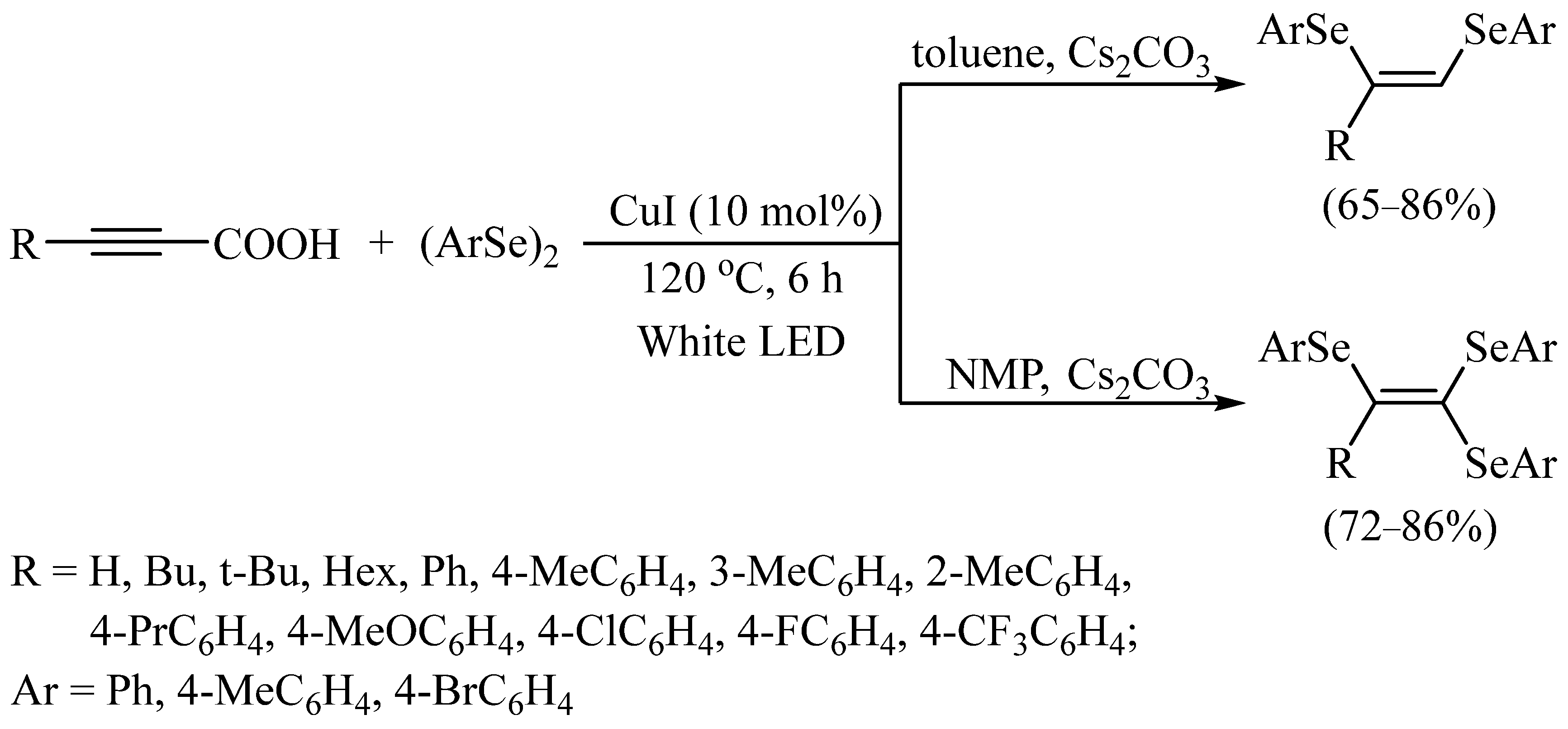 Catalysts 13 01369 sch017 Catalysts 13 01369 sch017