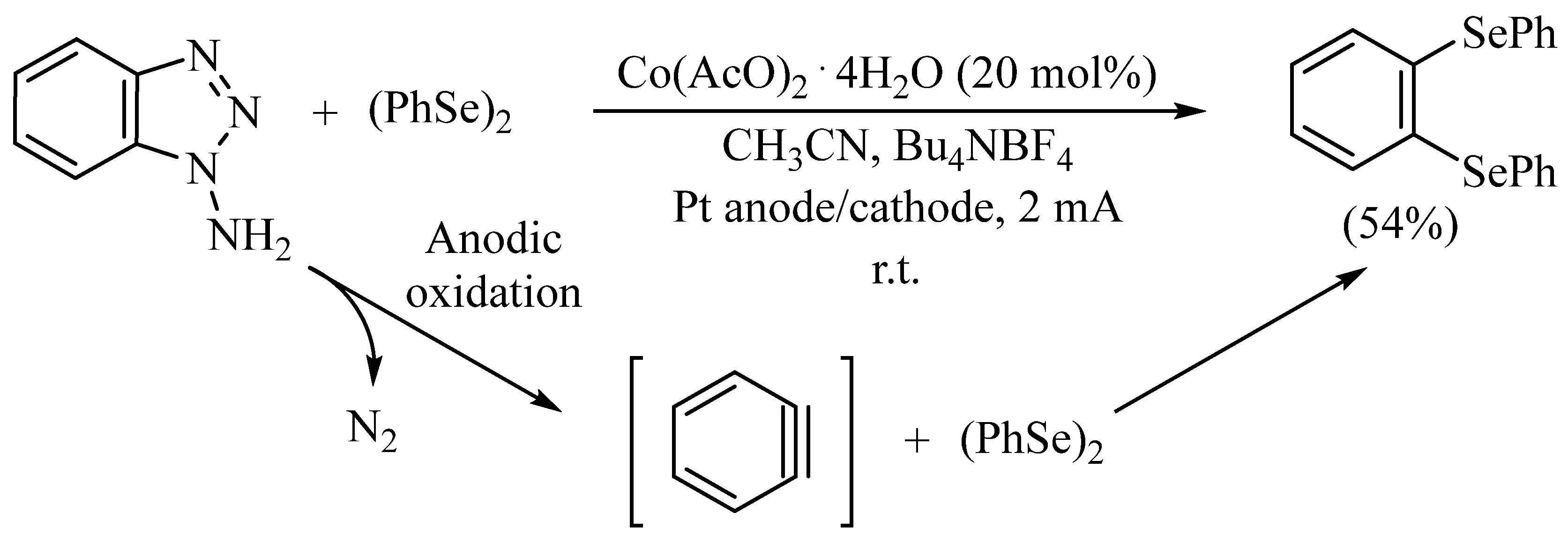 Catalysts 13 01369 sch023 Catalysts 13 01369 sch023