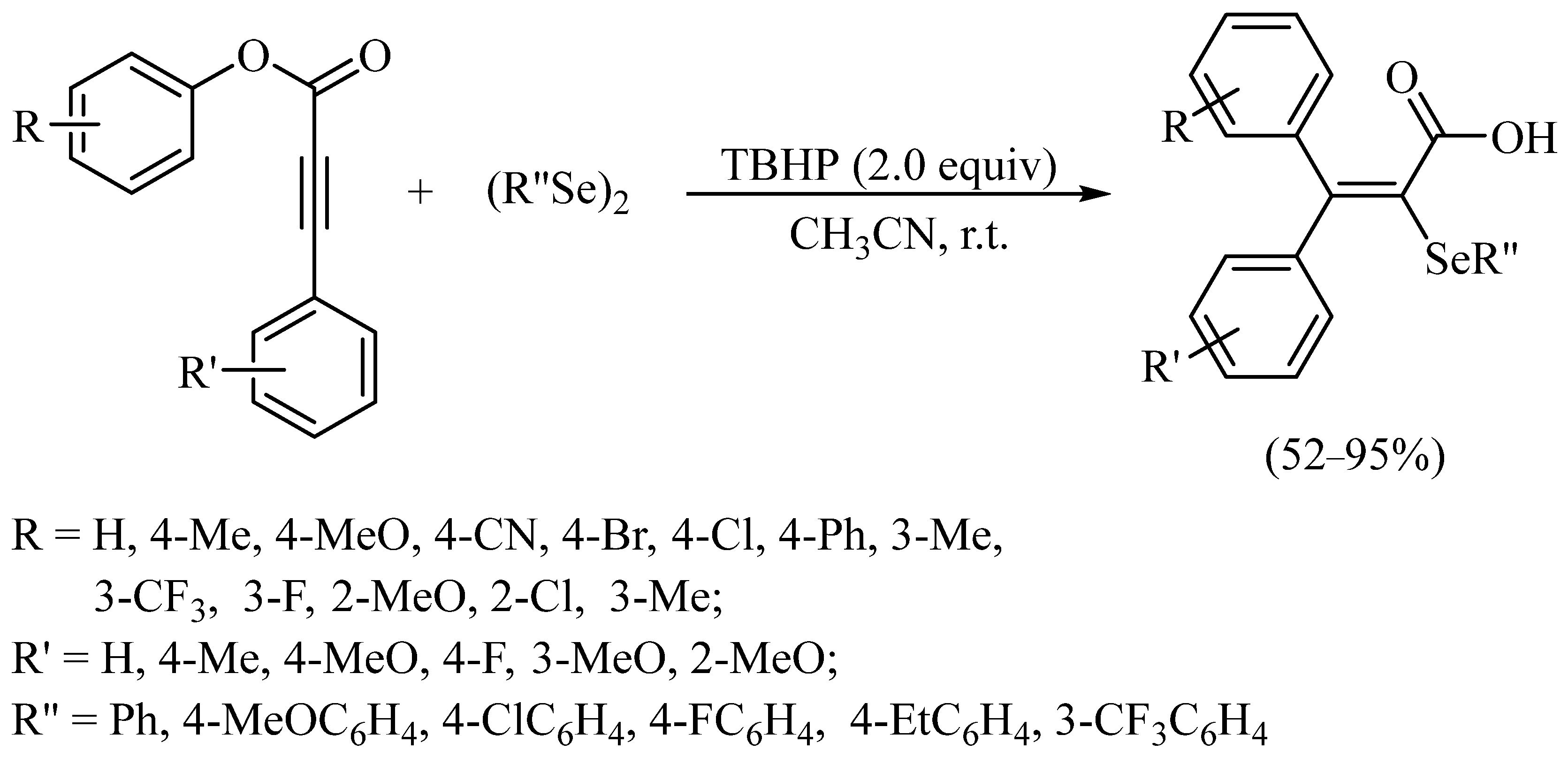 Catalysts 13 01369 sch024 Catalysts 13 01369 sch024