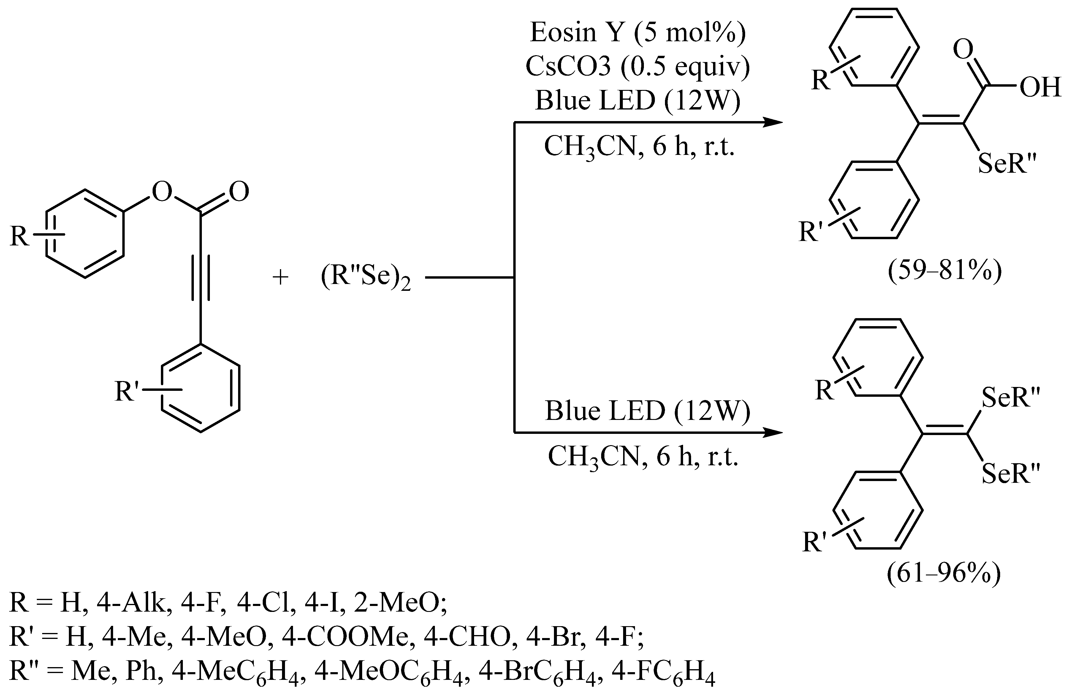 Catalysts 13 01369 sch025 Catalysts 13 01369 sch025