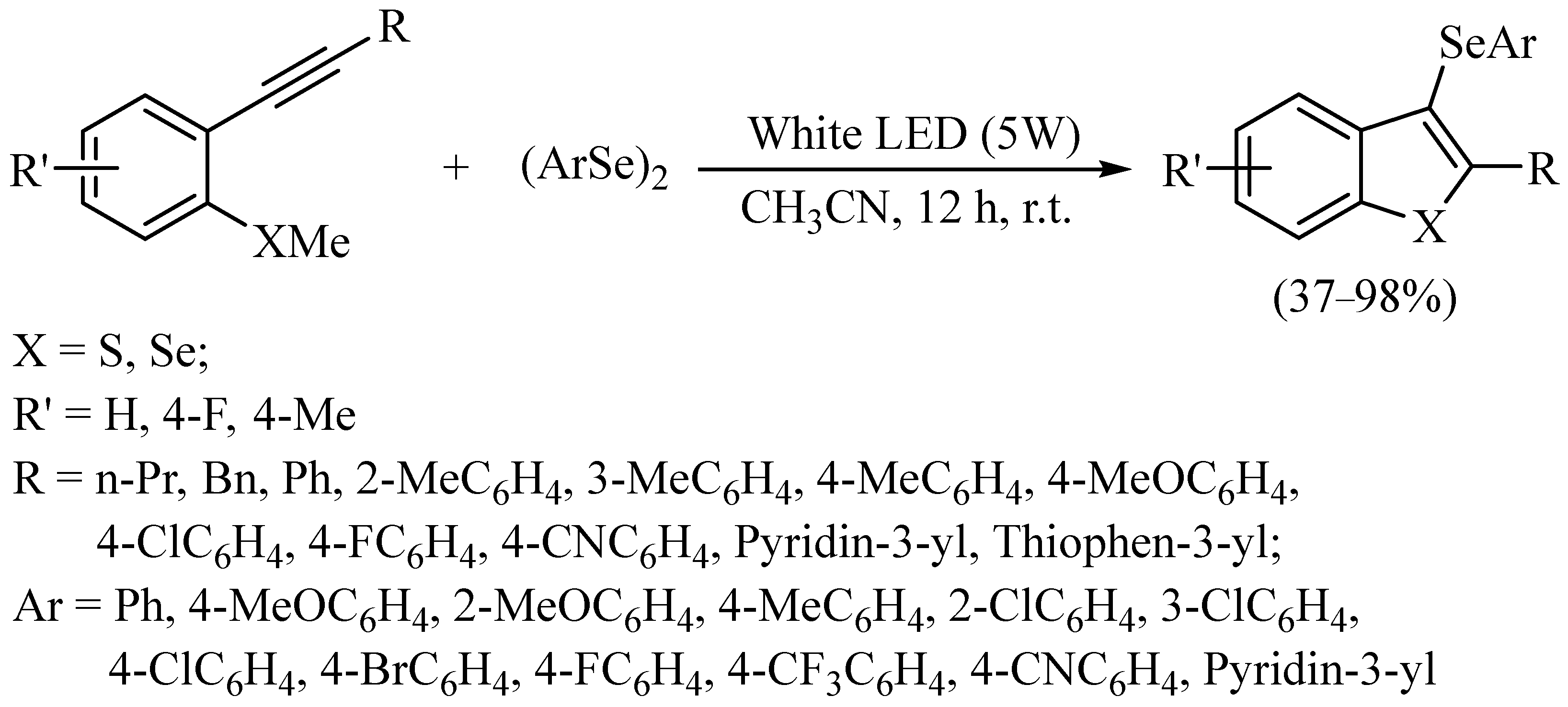 Catalysts 13 01369 sch026 Catalysts 13 01369 sch026