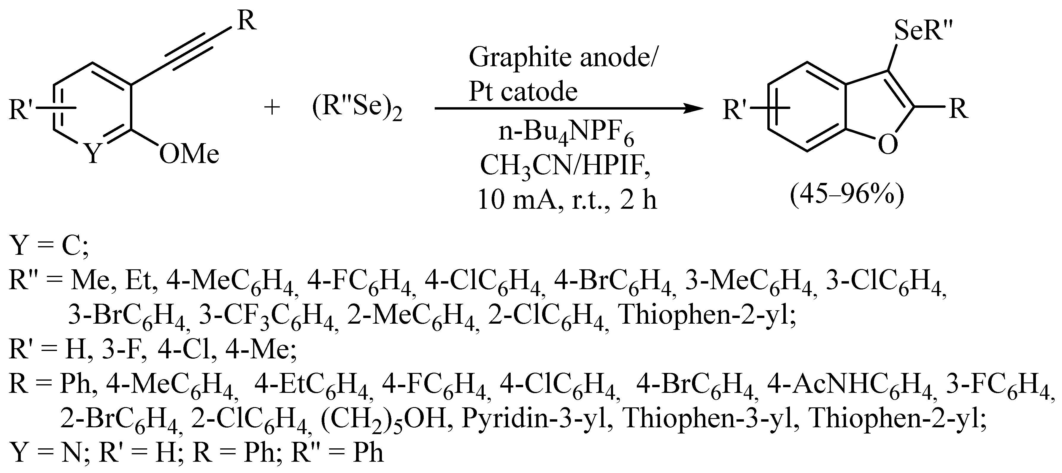 Catalysts 13 01369 sch028 Catalysts 13 01369 sch028